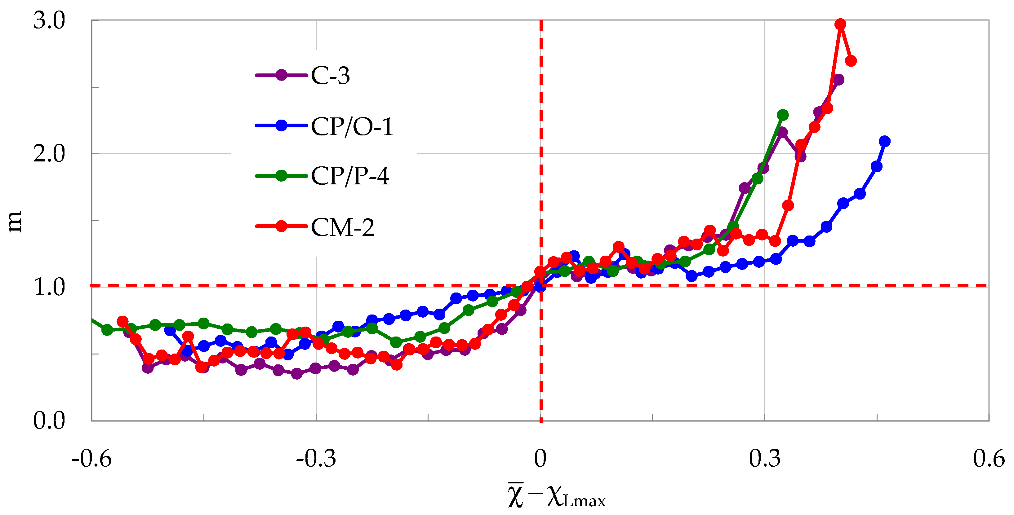 Materials 17 01017 g011