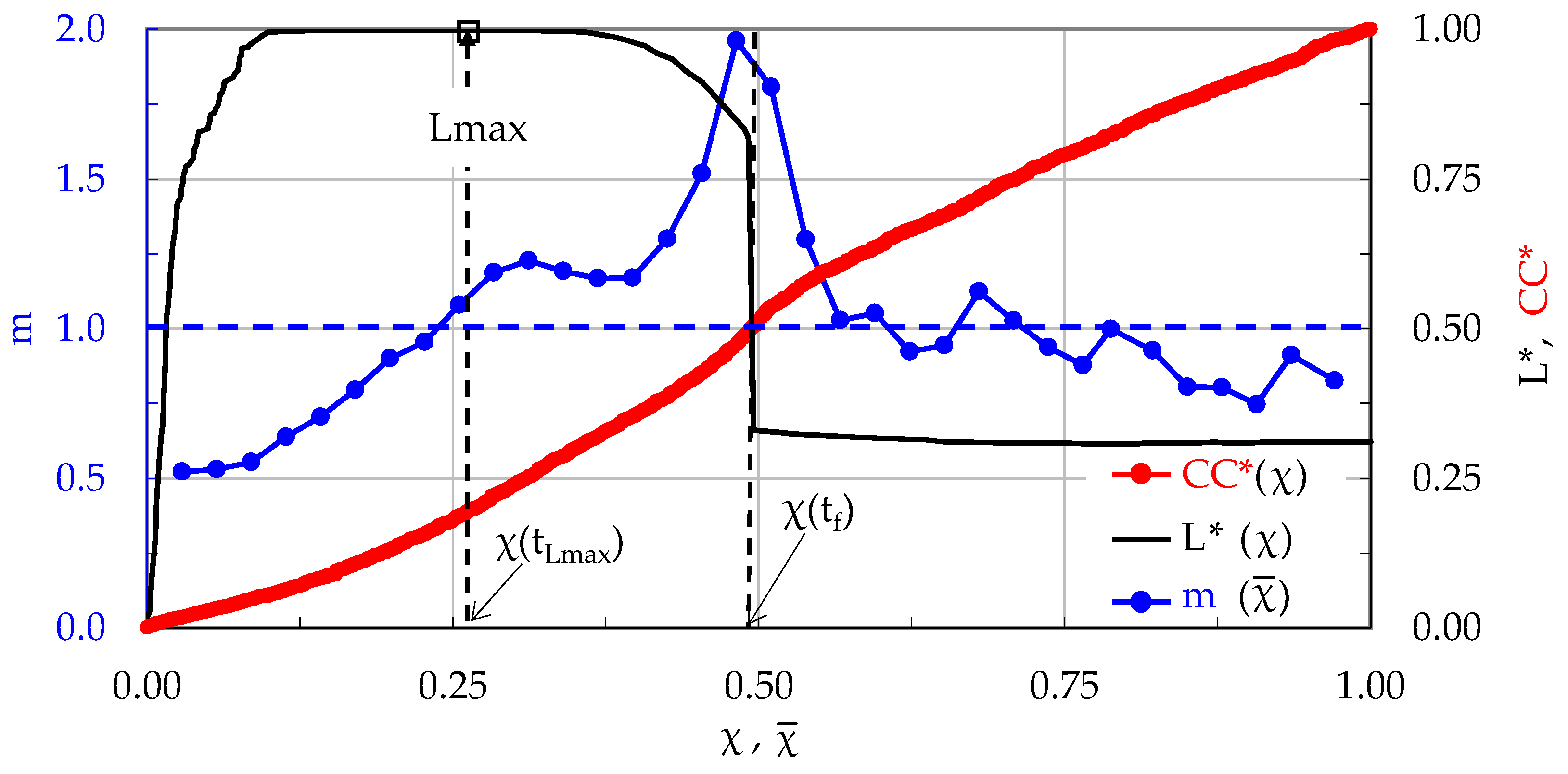 Materials 17 01017 g013