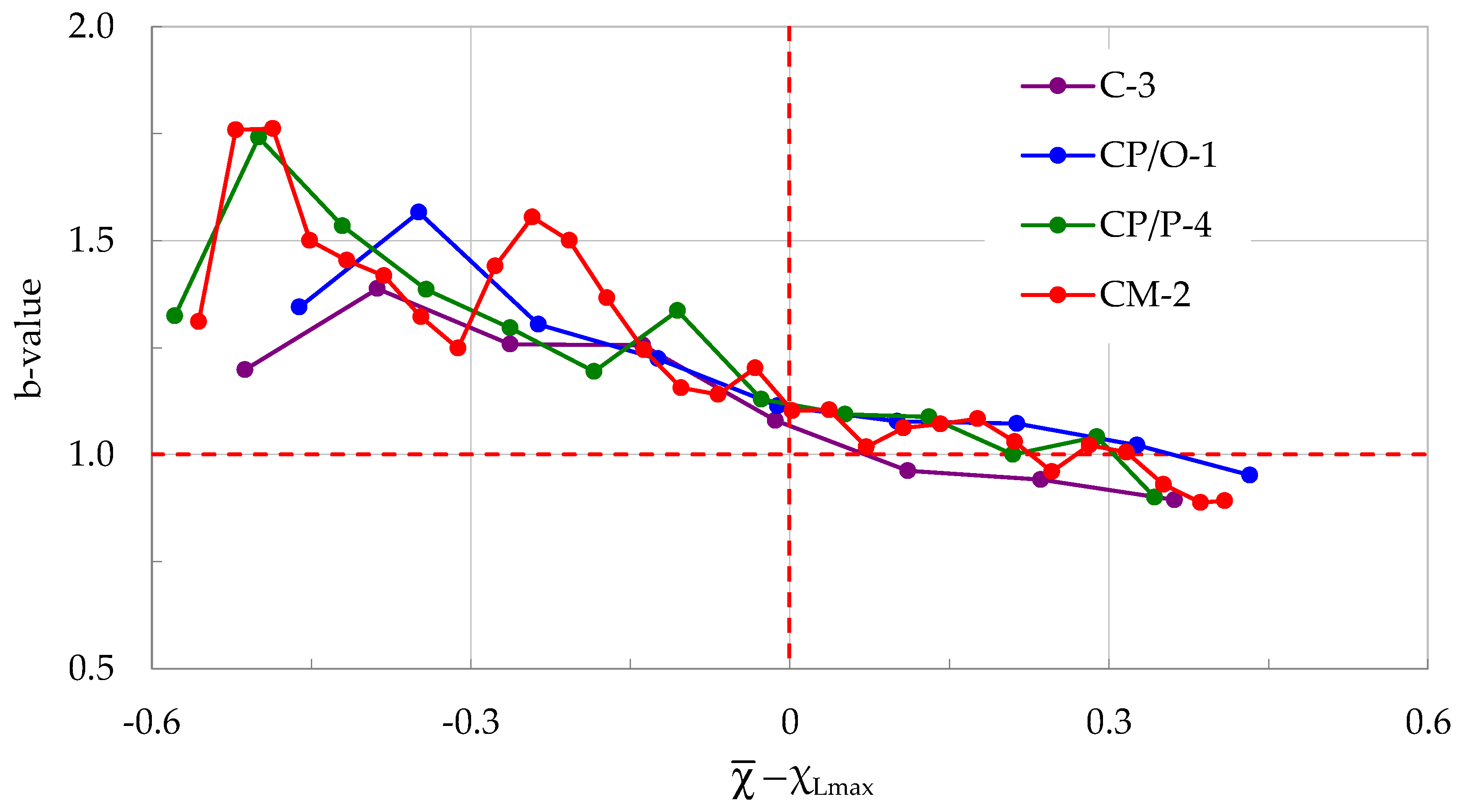 Materials 17 01017 g015