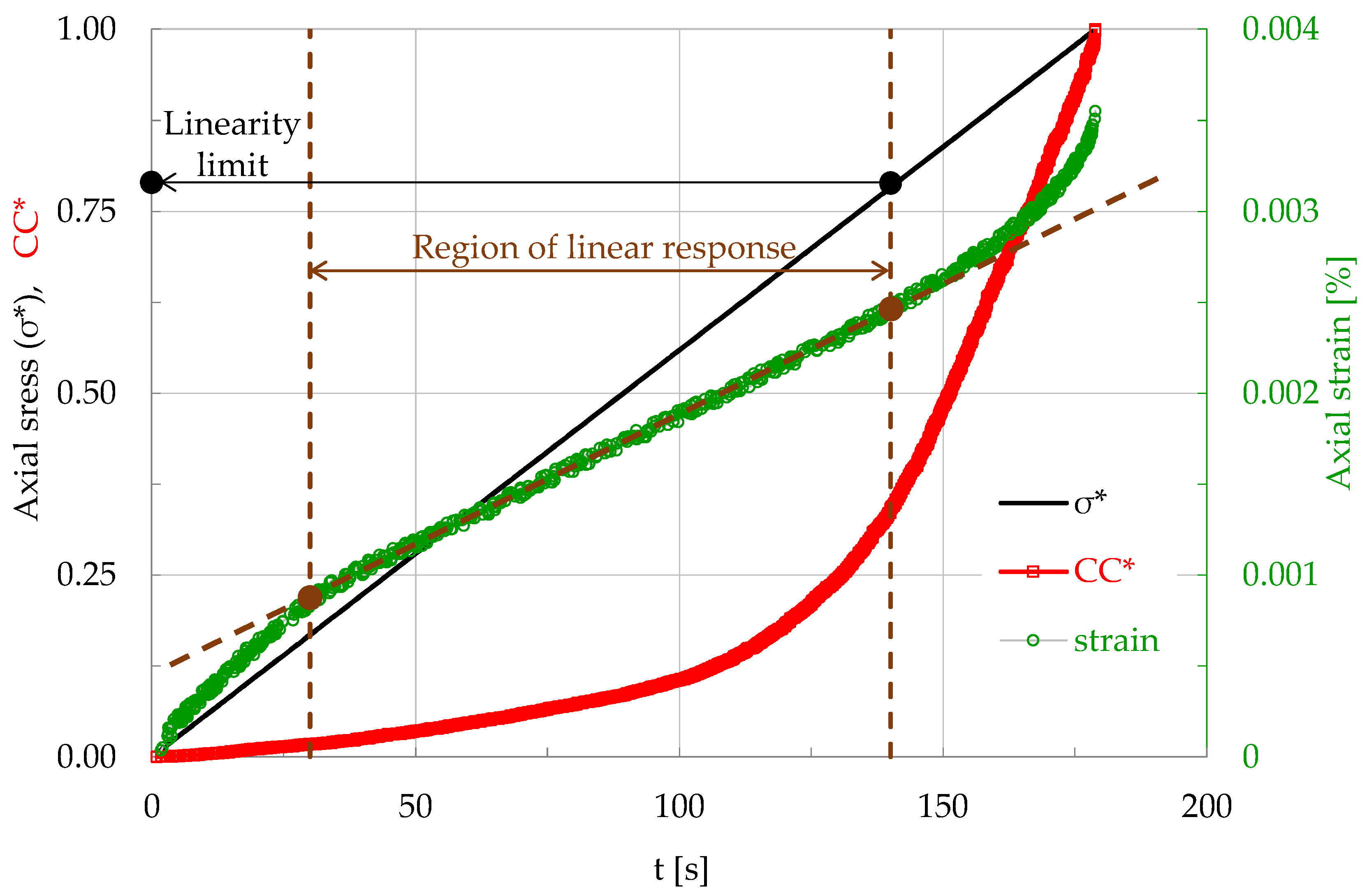Materials 17 01017 g016