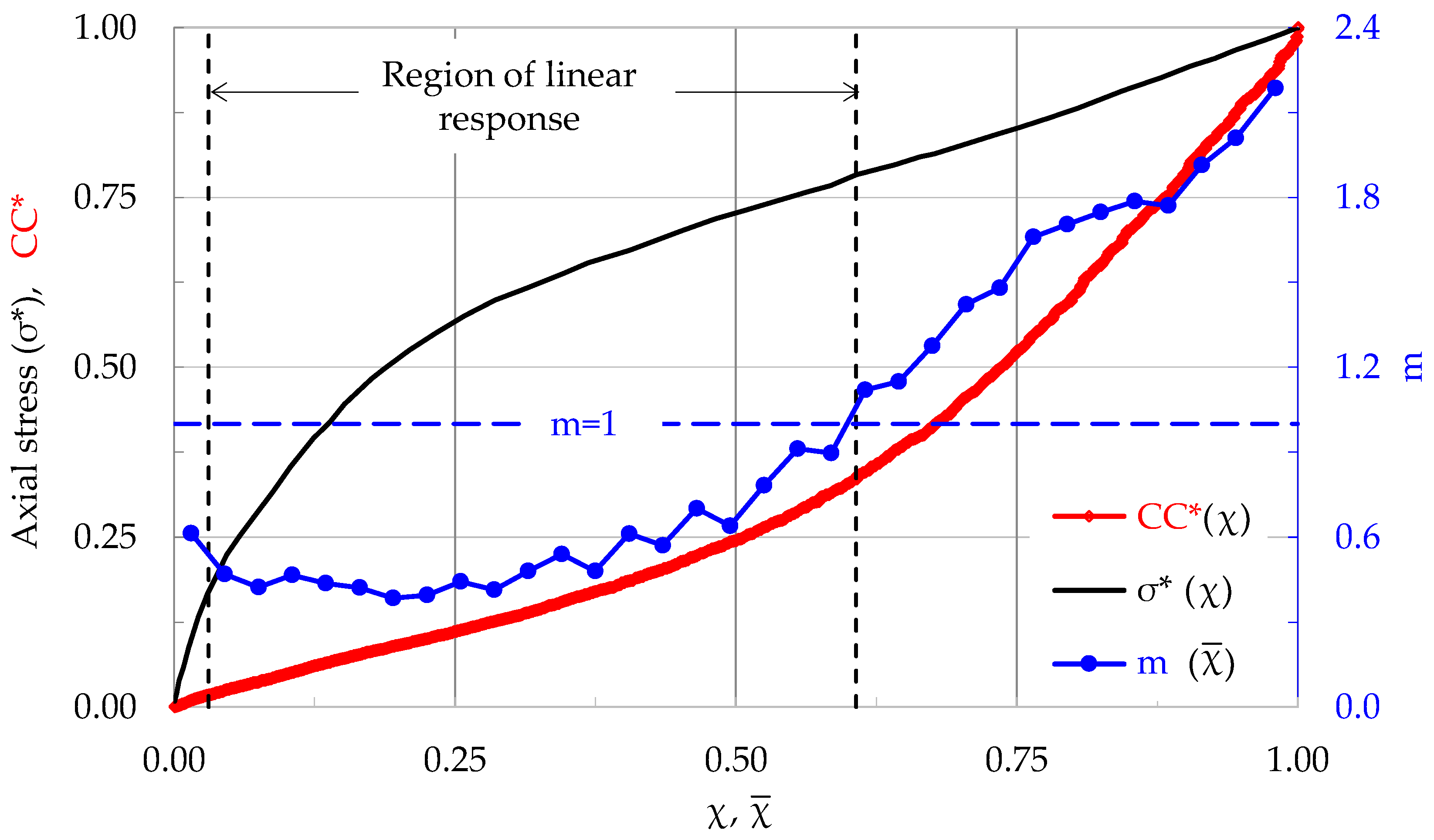 Materials 17 01017 g017