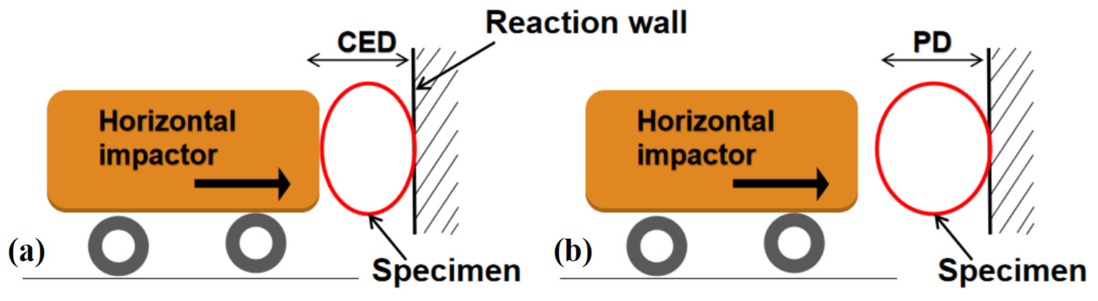 Materials 17 01018 g008