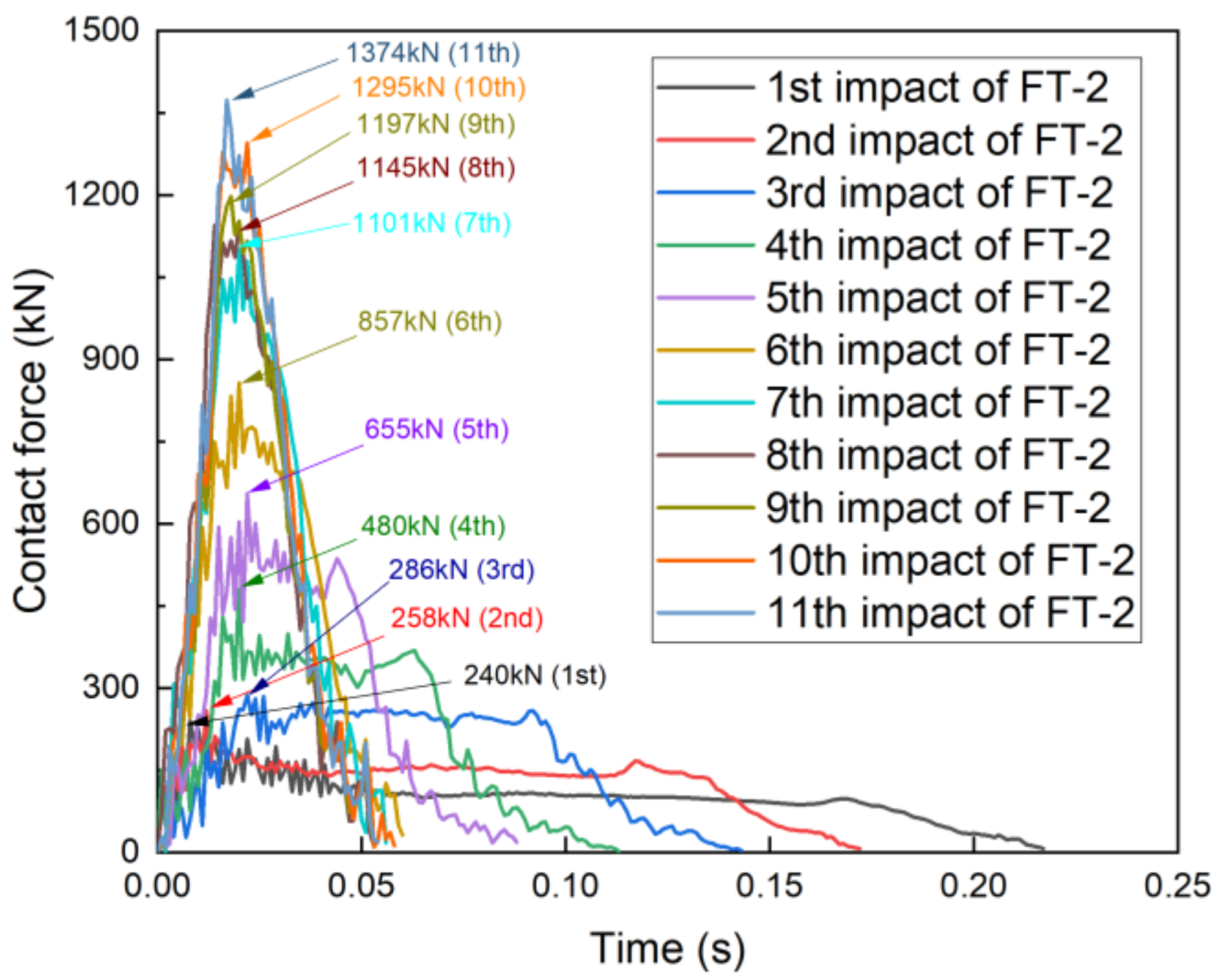 Materials 17 01018 g015