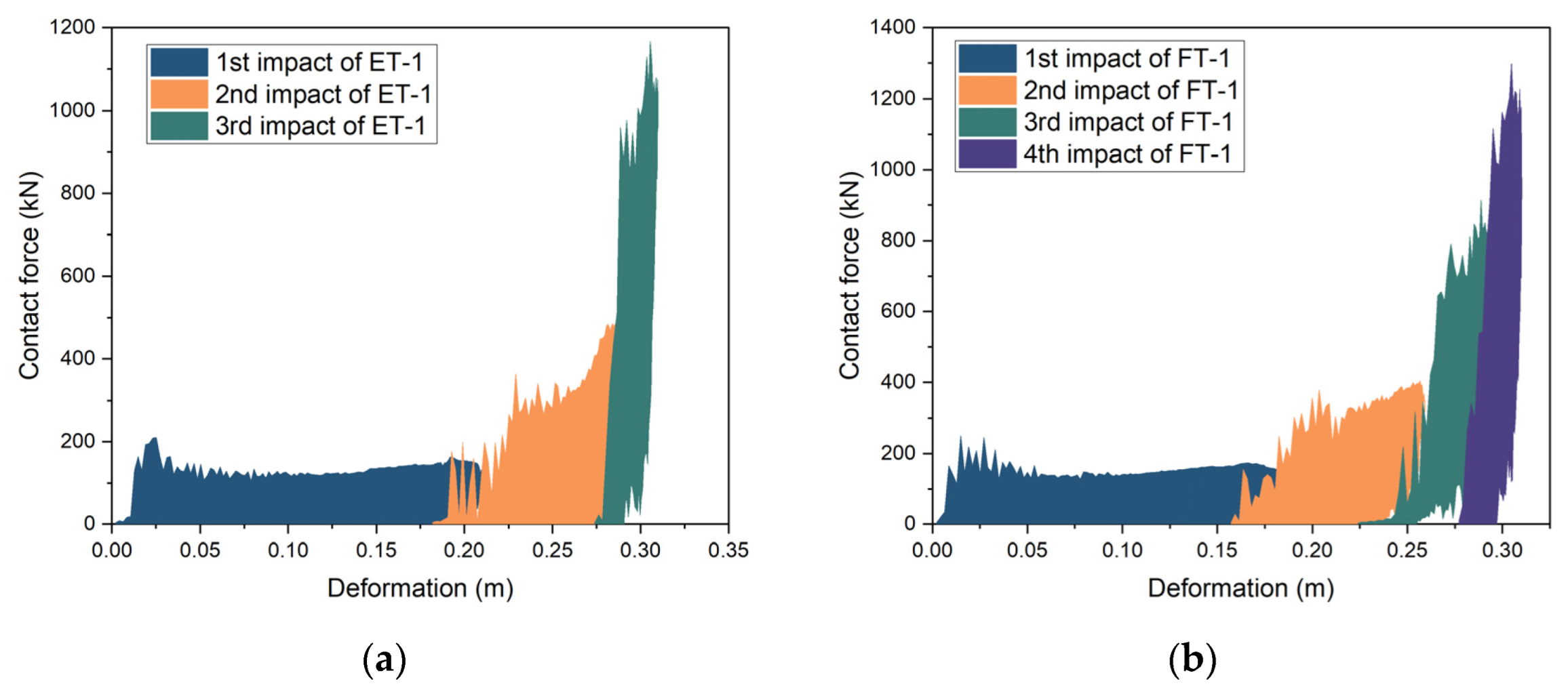 Materials 17 01018 g018