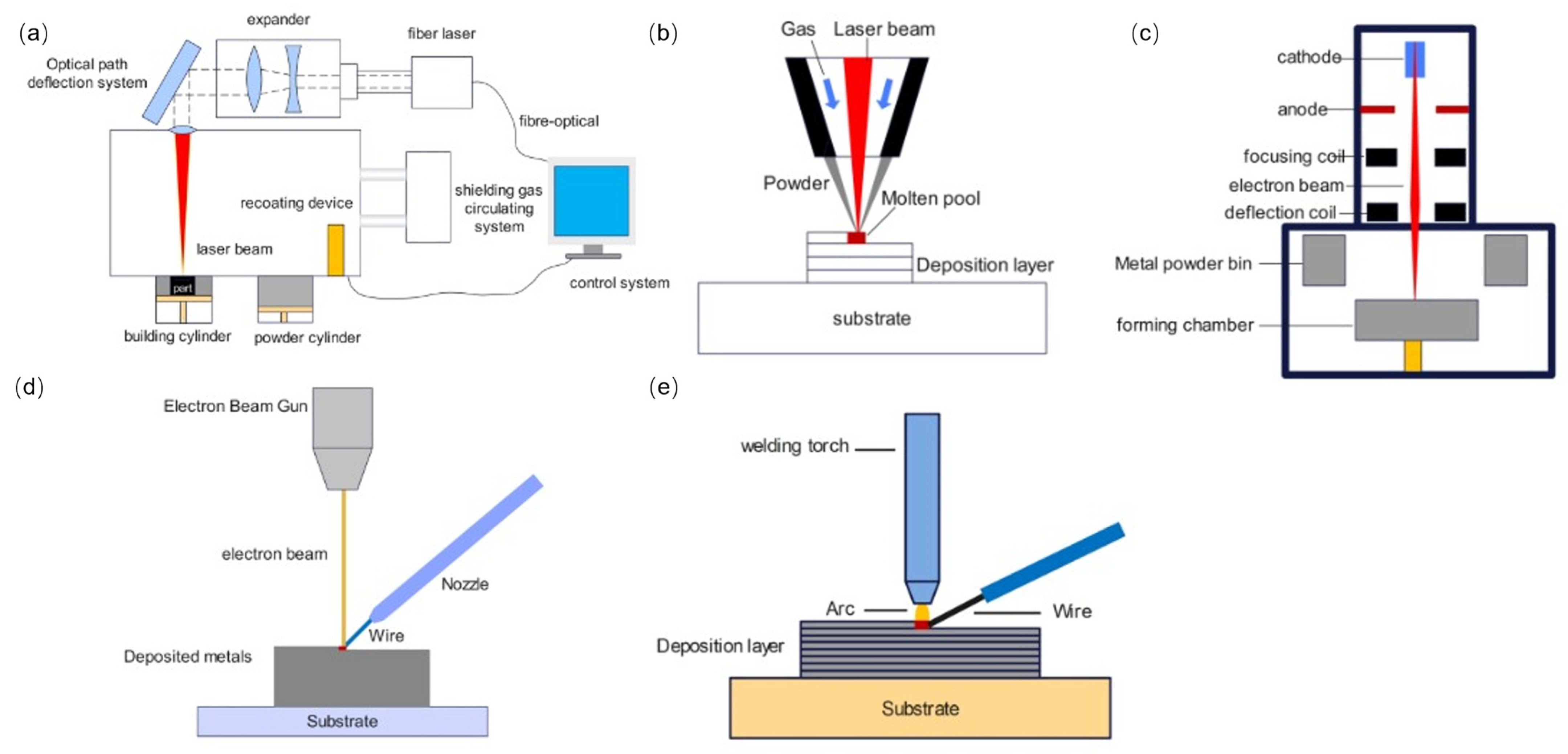 Materials 17 01019 g001
