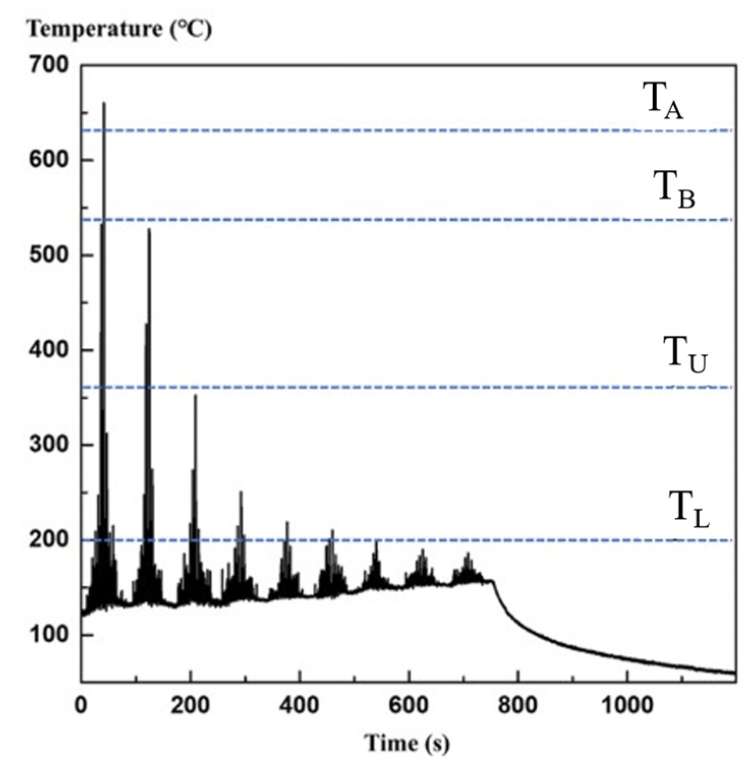 Materials 17 01019 g003