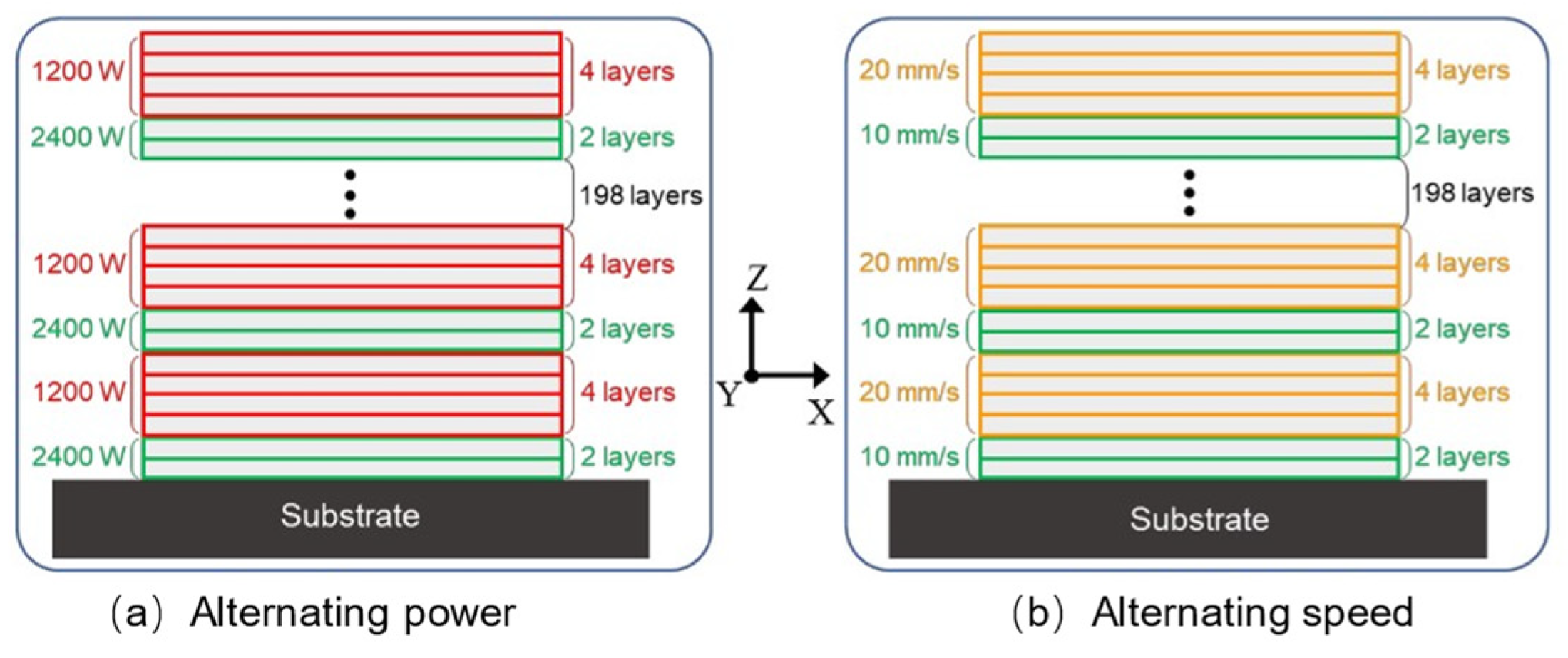 Materials 17 01019 g004