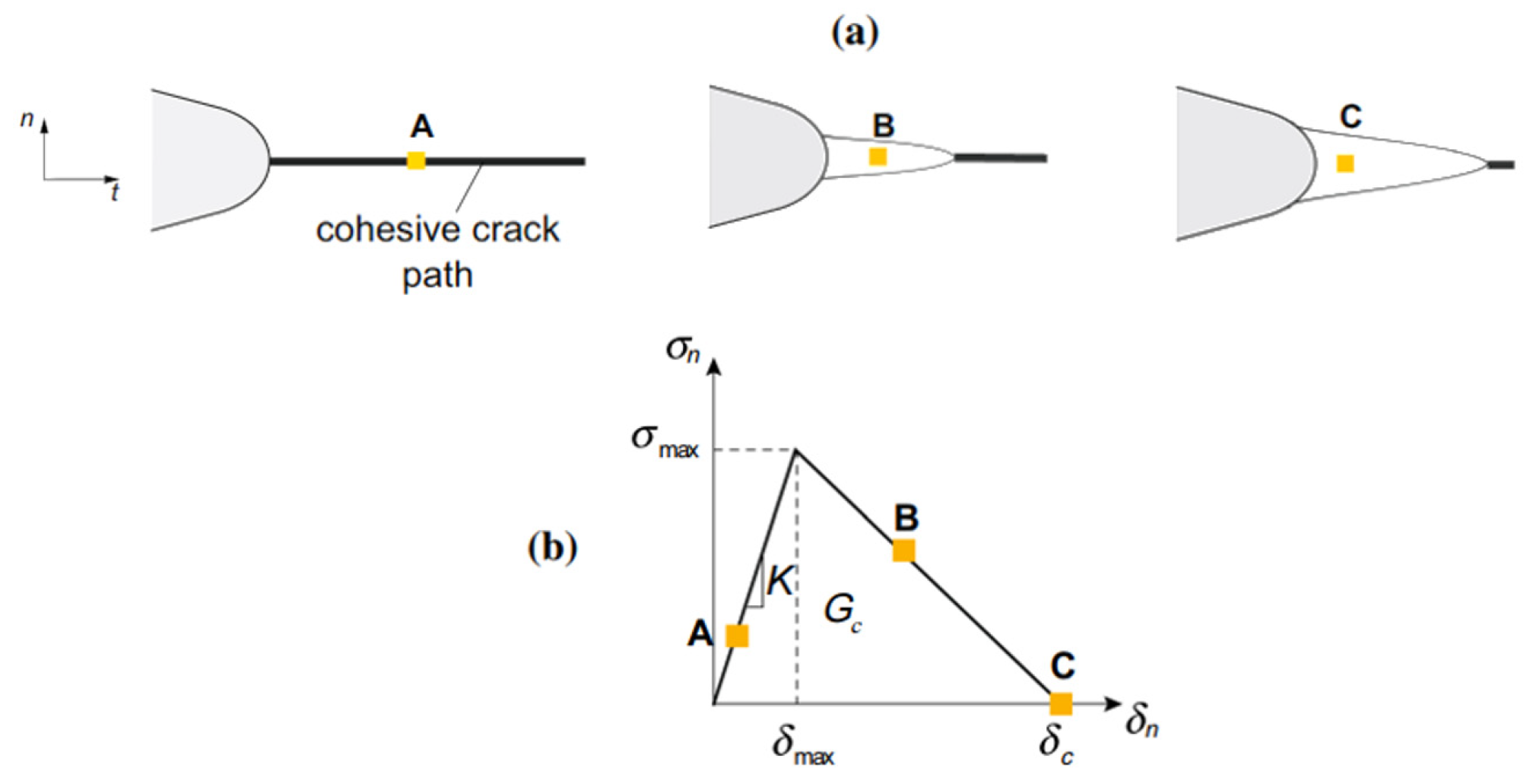 Materials 17 01020 g002