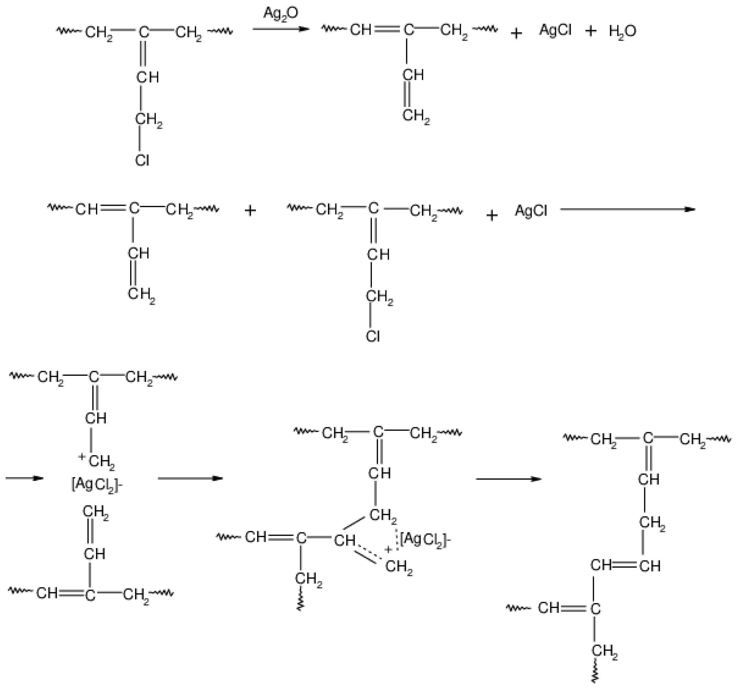 Materials 17 01021 sch006