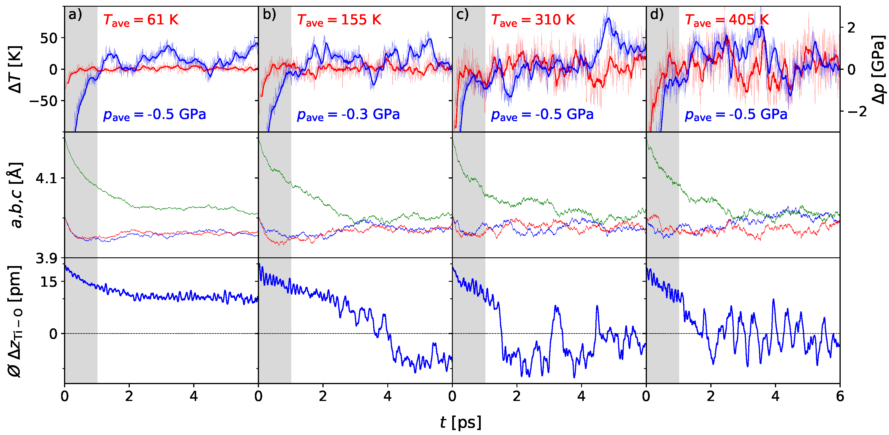 Materials 17 01023 g003