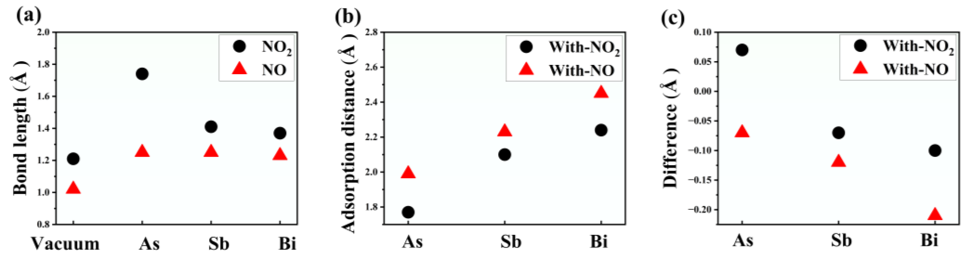 Materials 17 01024 g002