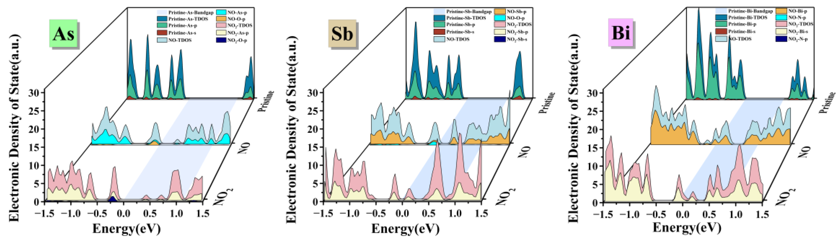 Materials 17 01024 g003