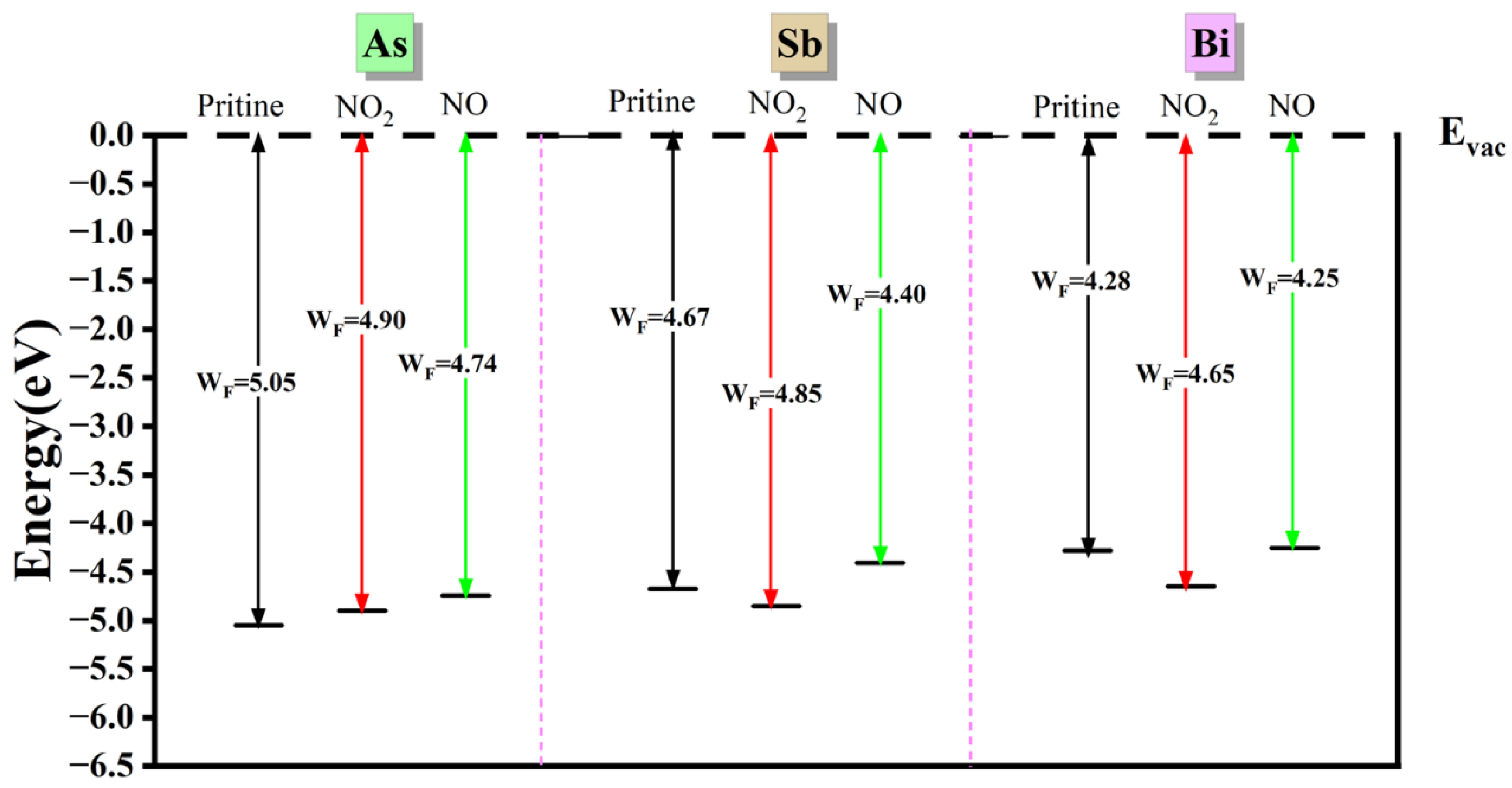 Materials 17 01024 g004