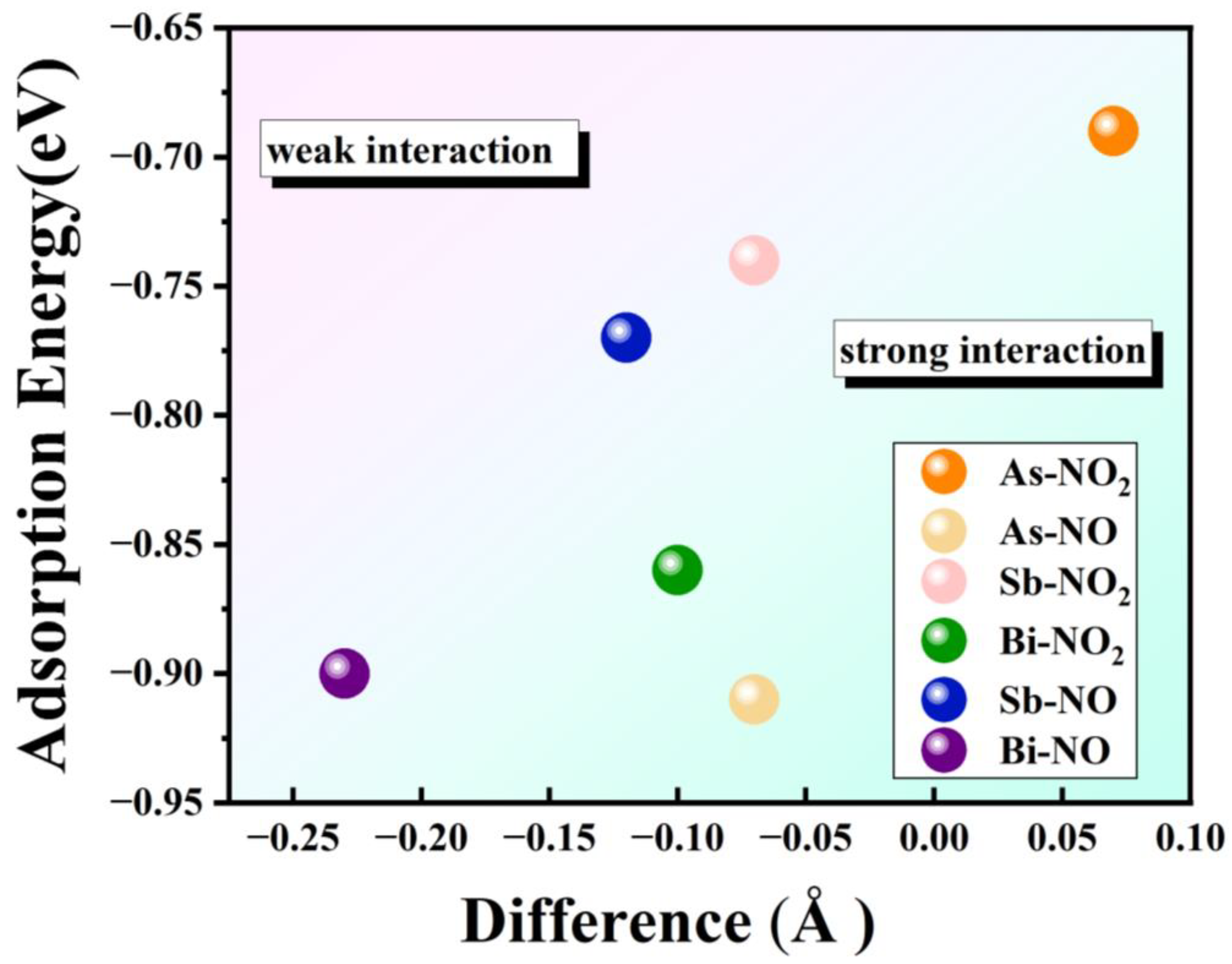 Materials 17 01024 g005