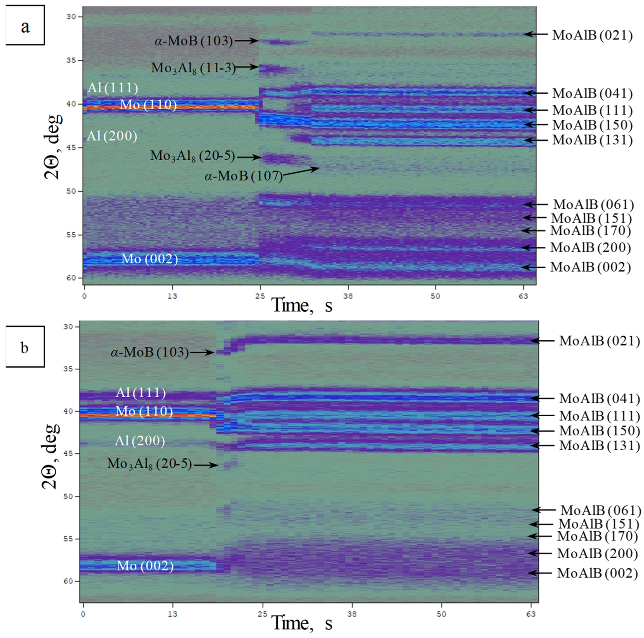 Materials 17 01025 g003