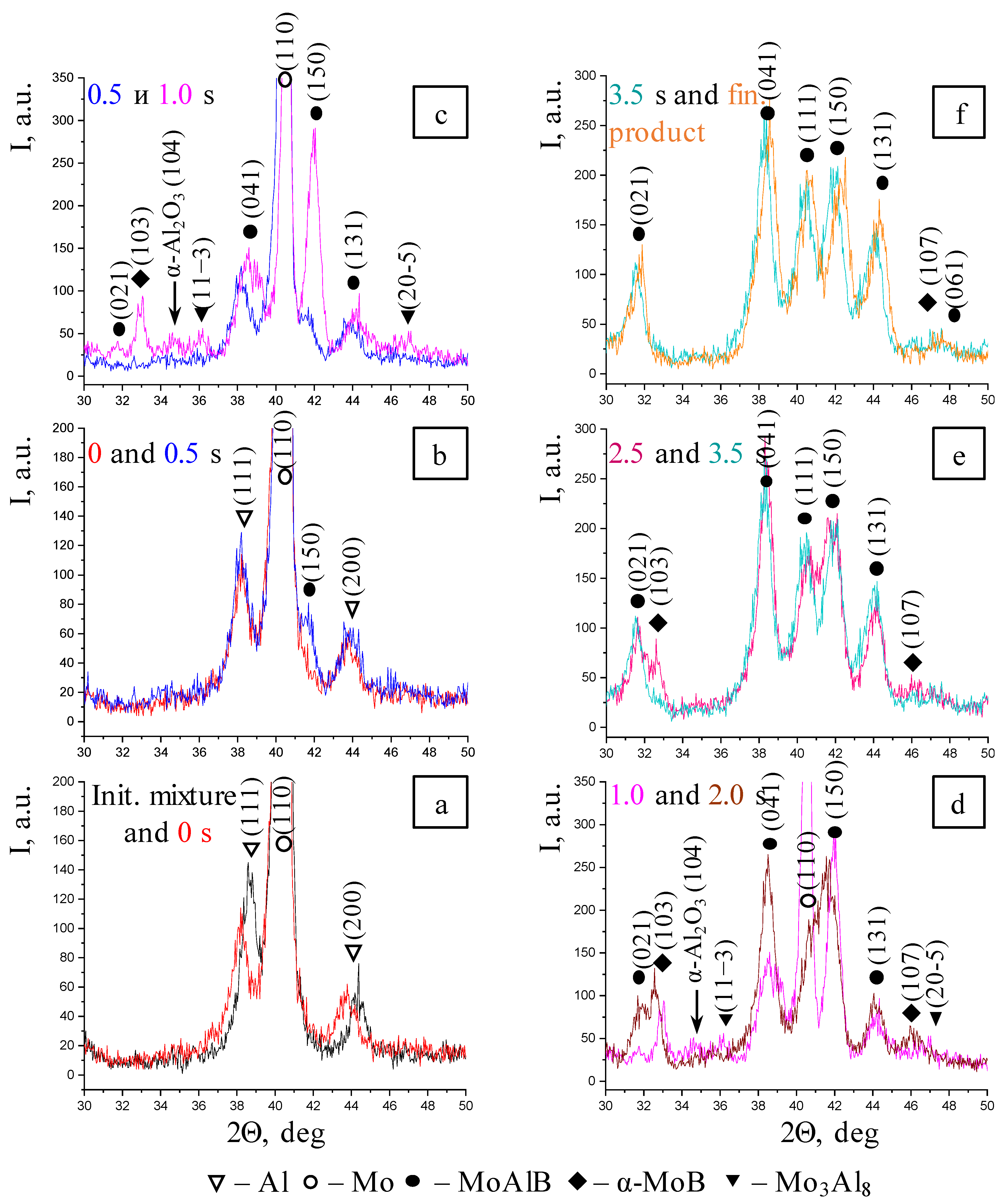 Materials 17 01025 g008