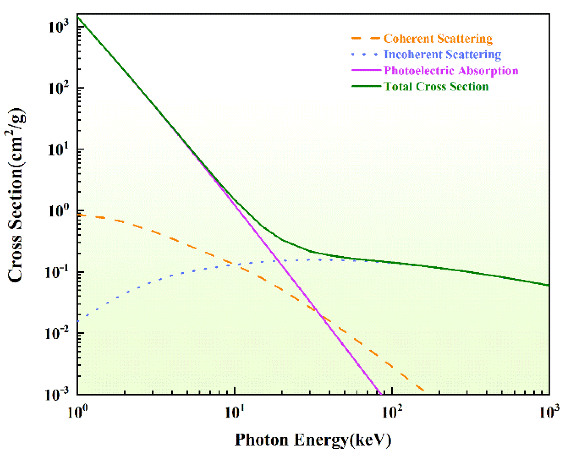 Materials 17 01026 g002