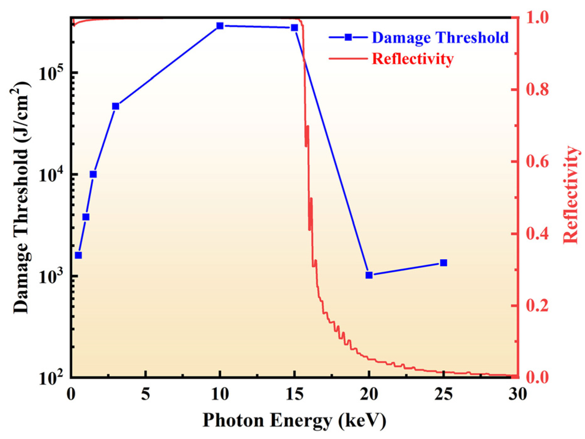 Materials 17 01026 g003