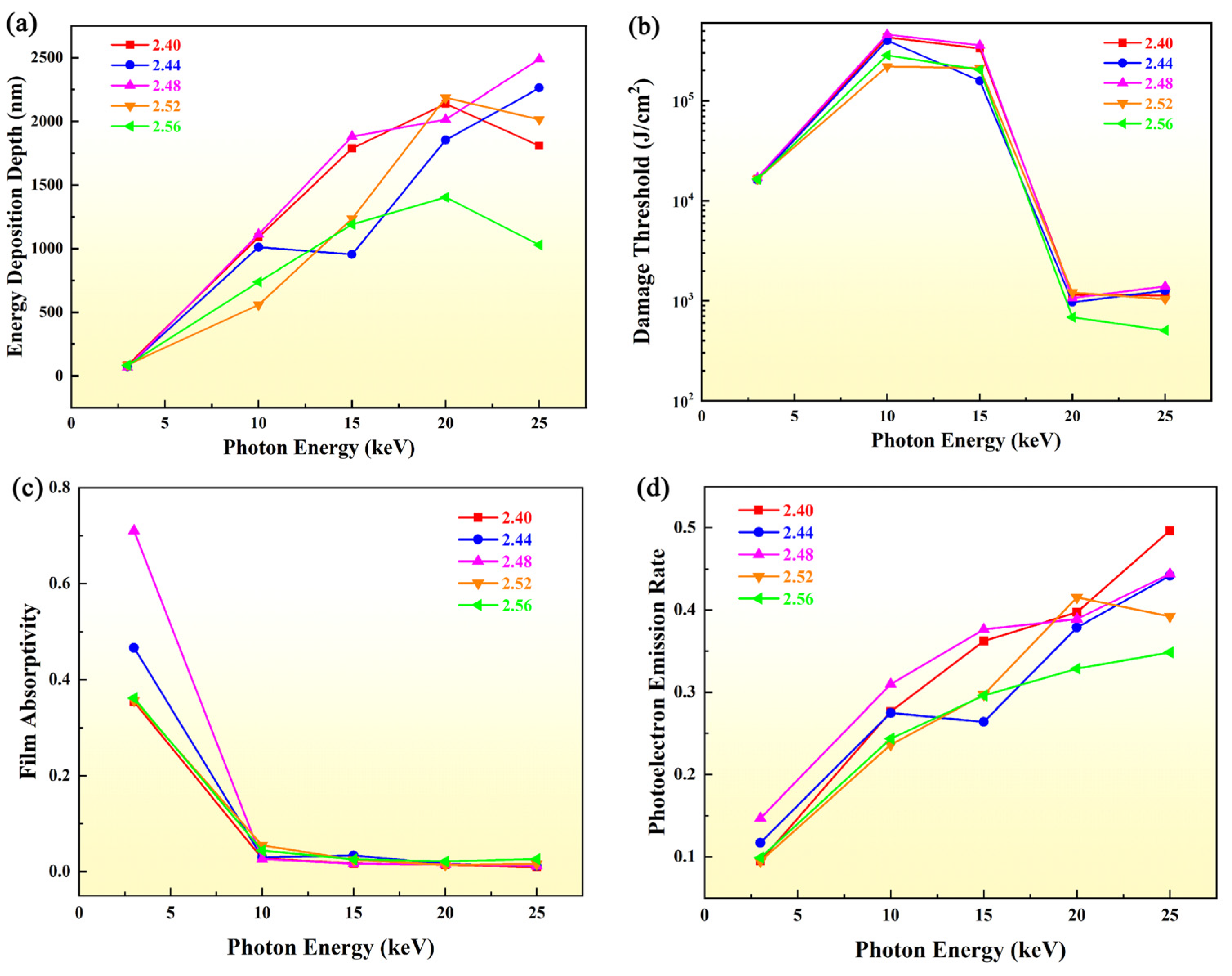 Materials 17 01026 g004