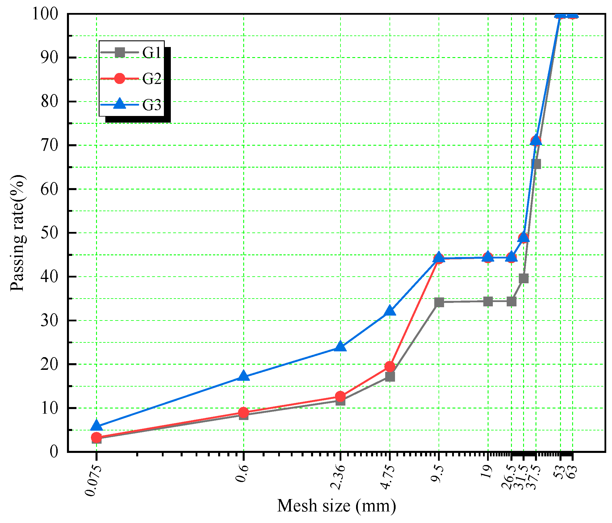 Materials 17 01027 g001