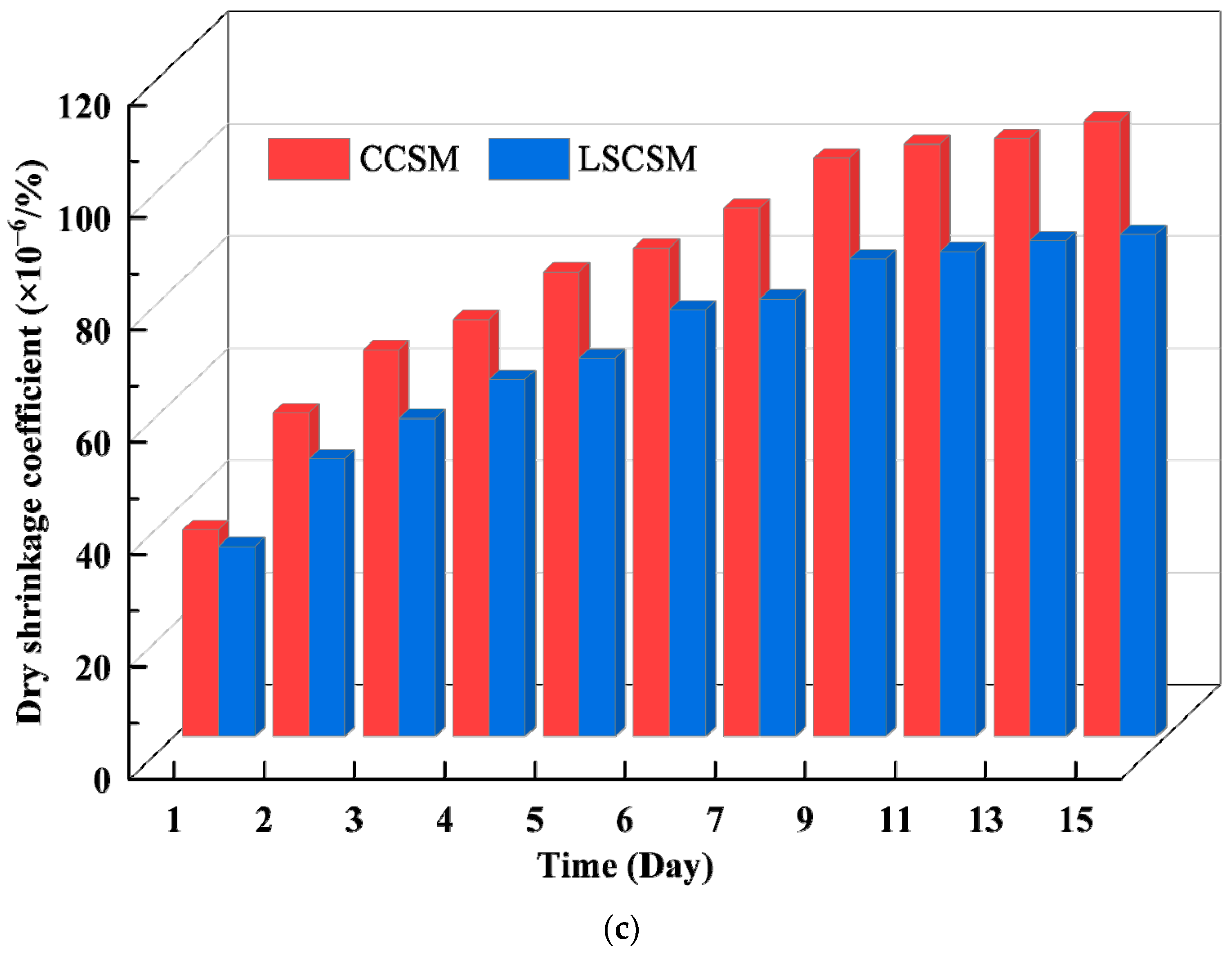 Materials 17 01027 g009b