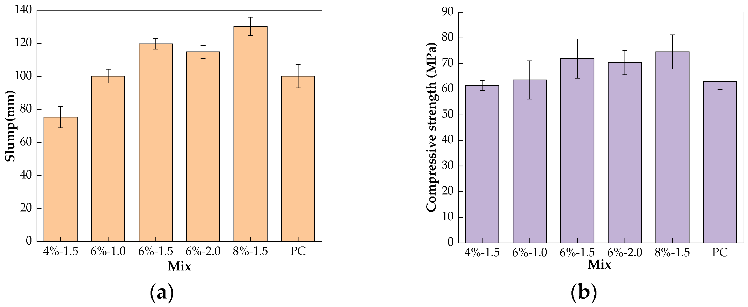 Materials 17 01028 g001