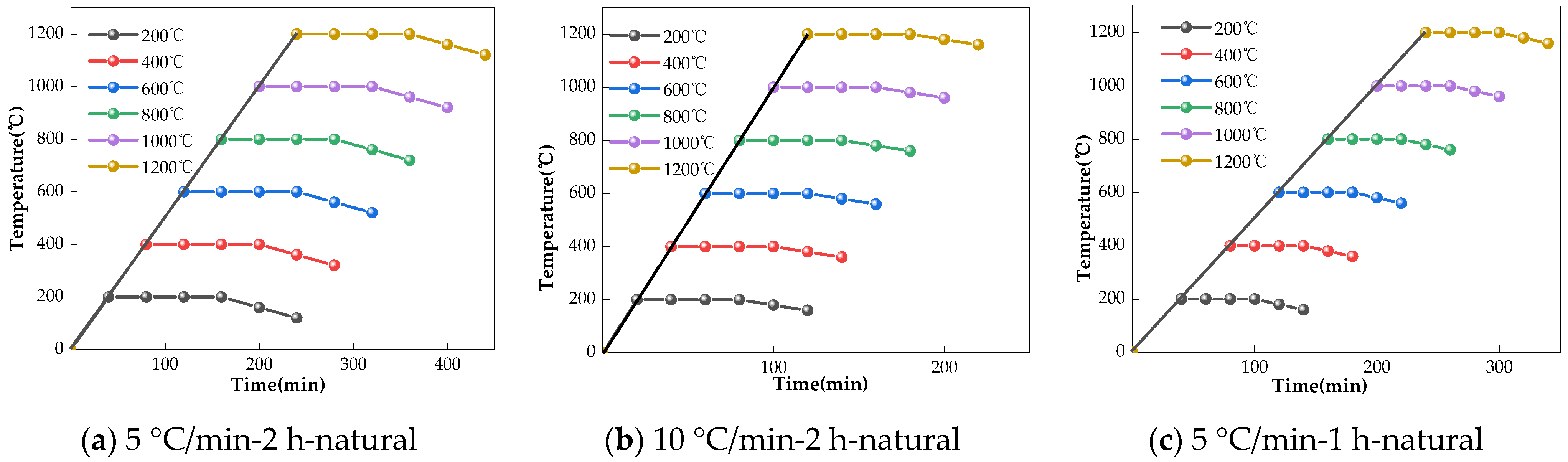 Materials 17 01028 g002