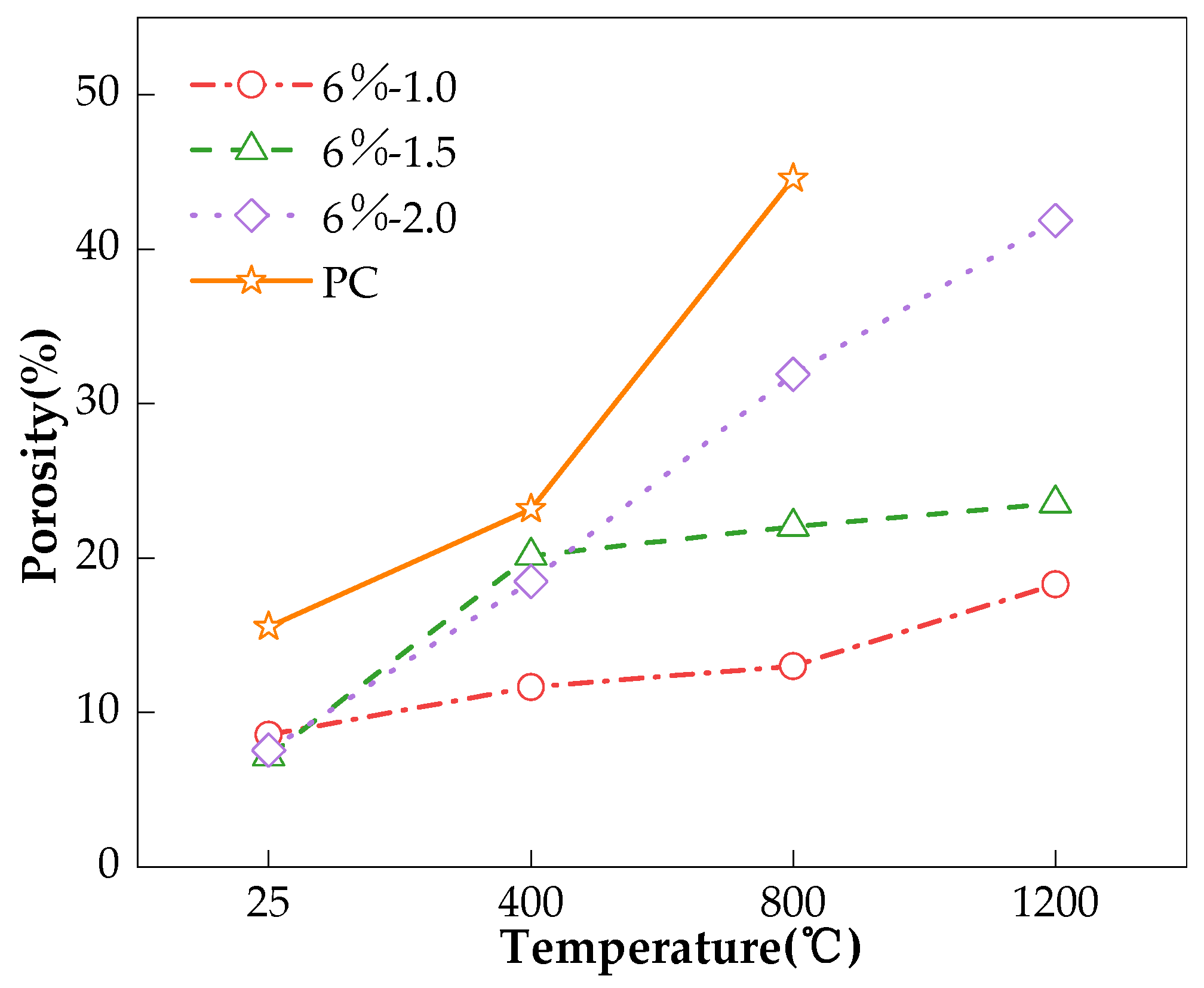 Materials 17 01028 g006