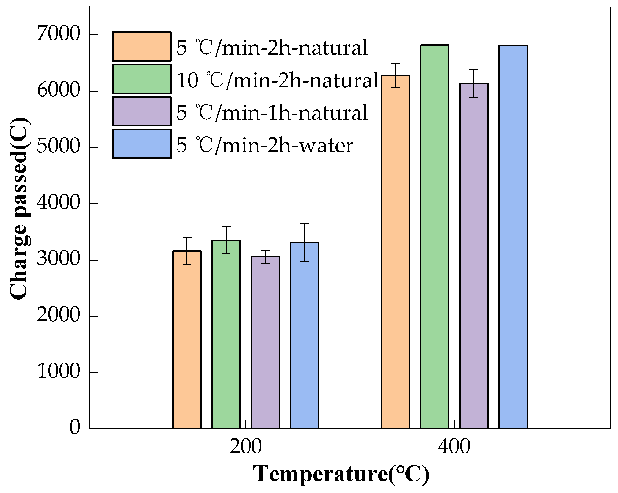 Materials 17 01028 g008