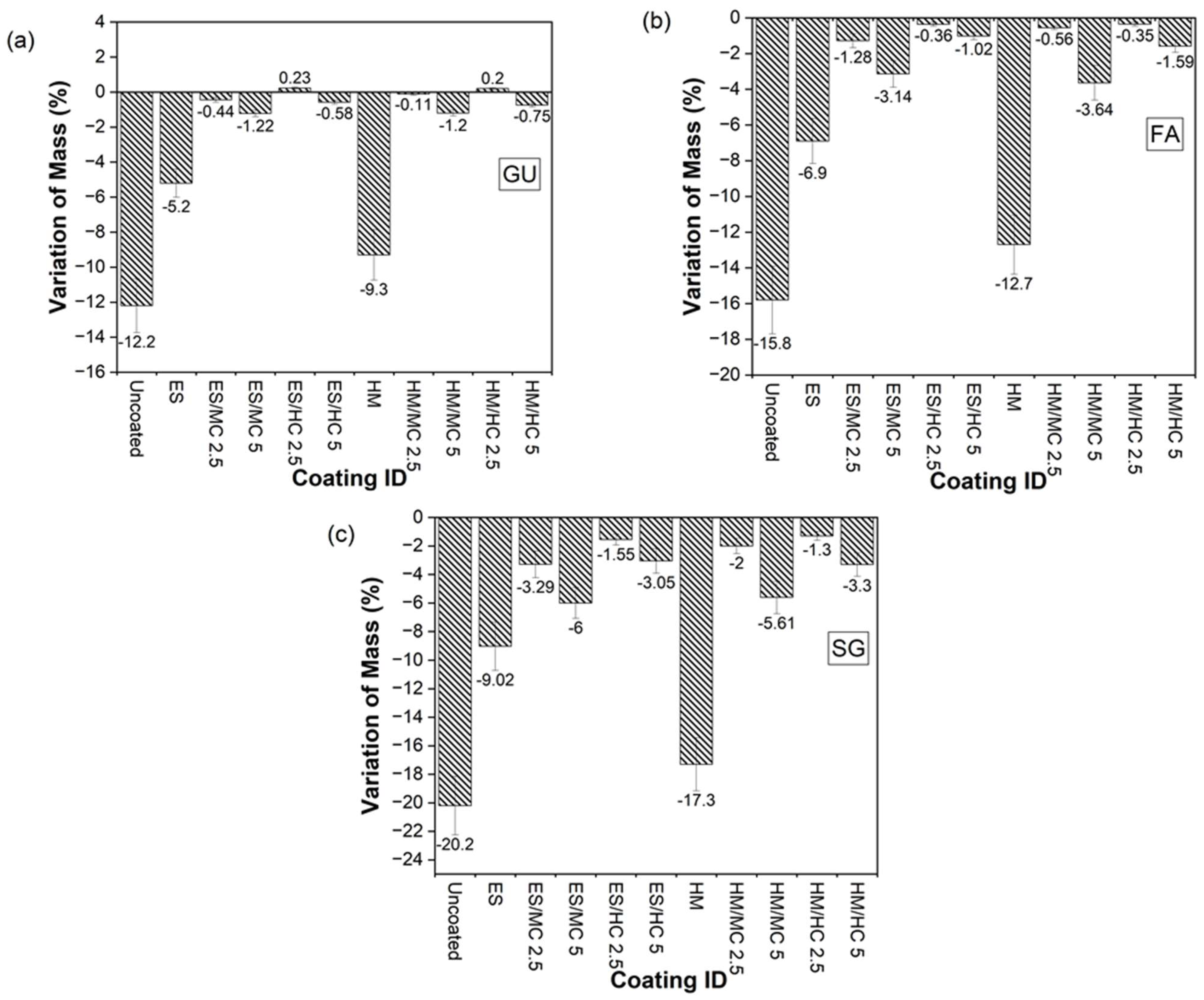 Materials 17 01030 g005