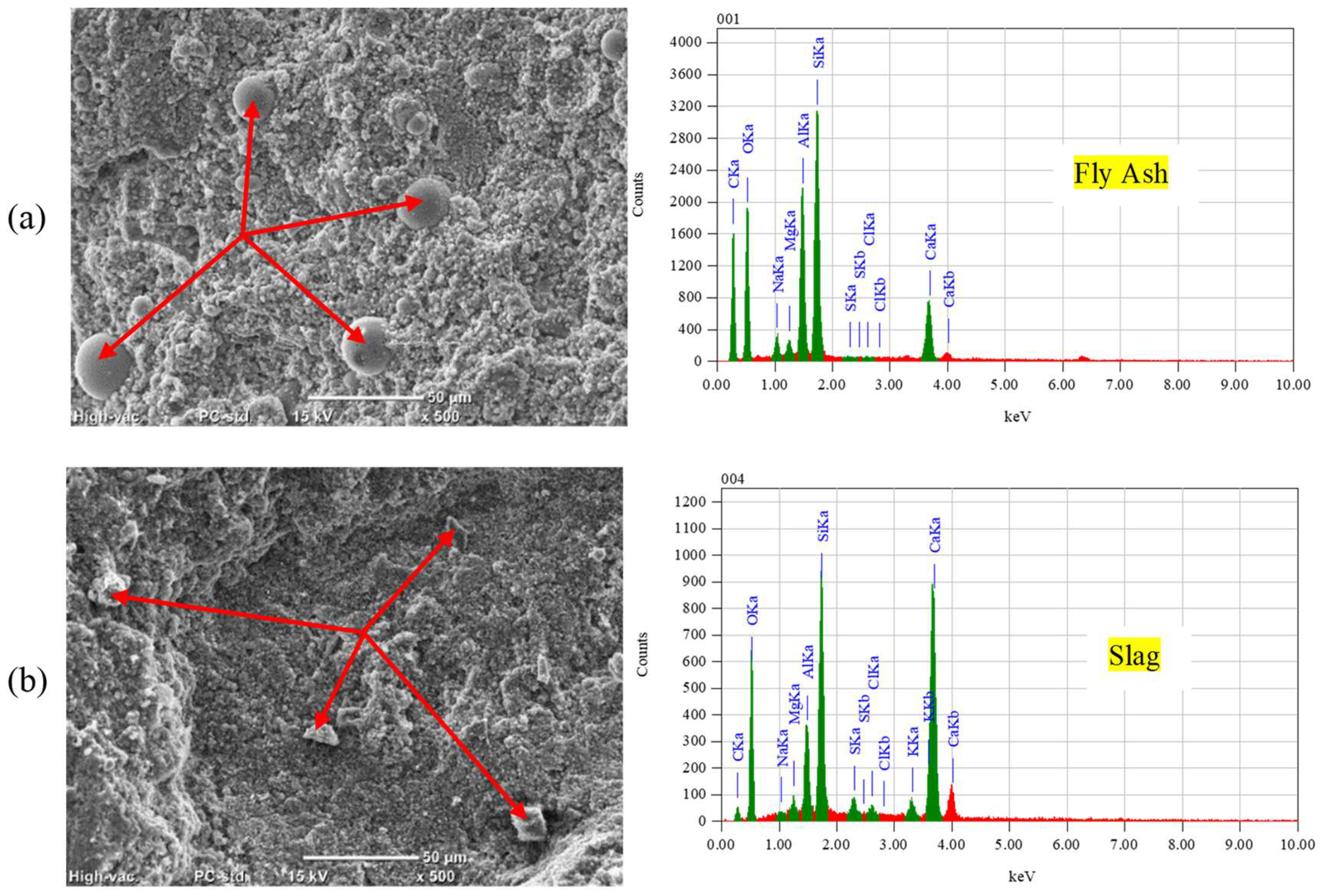 Materials 17 01030 g009
