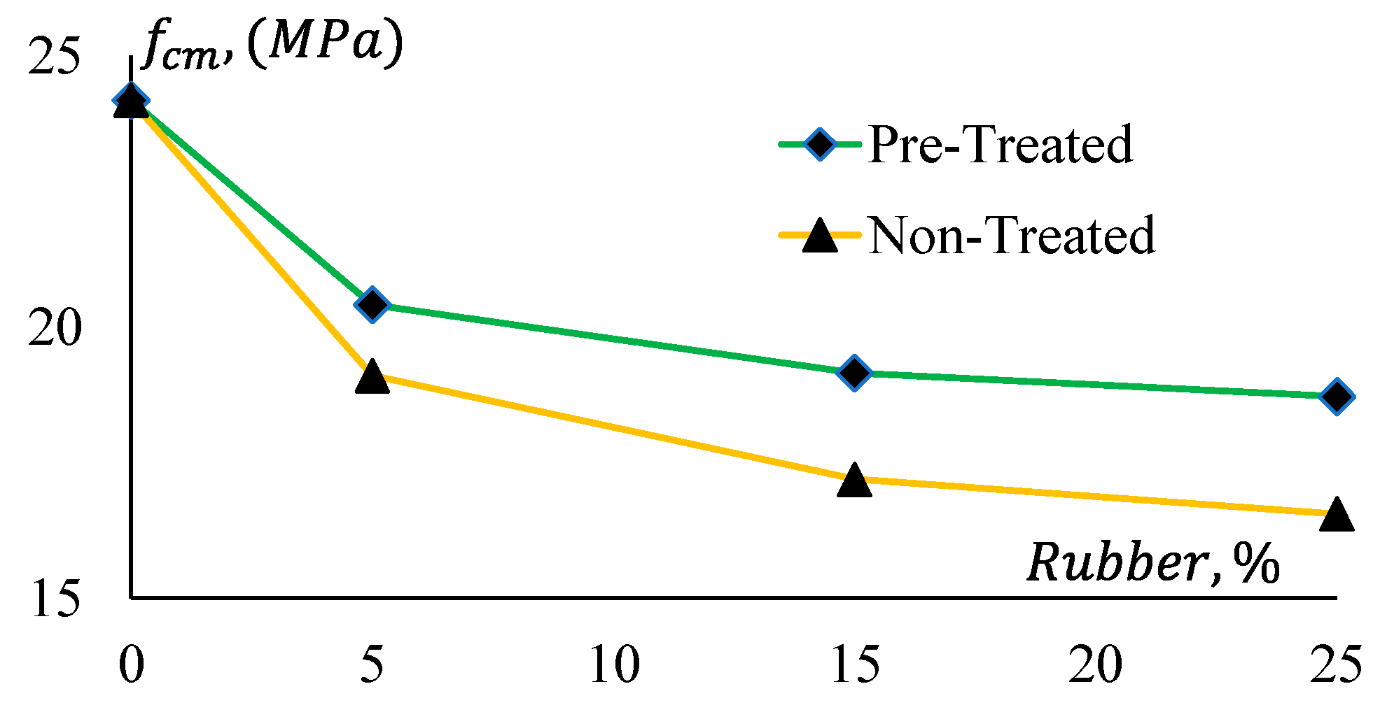 Materials 17 01031 g009