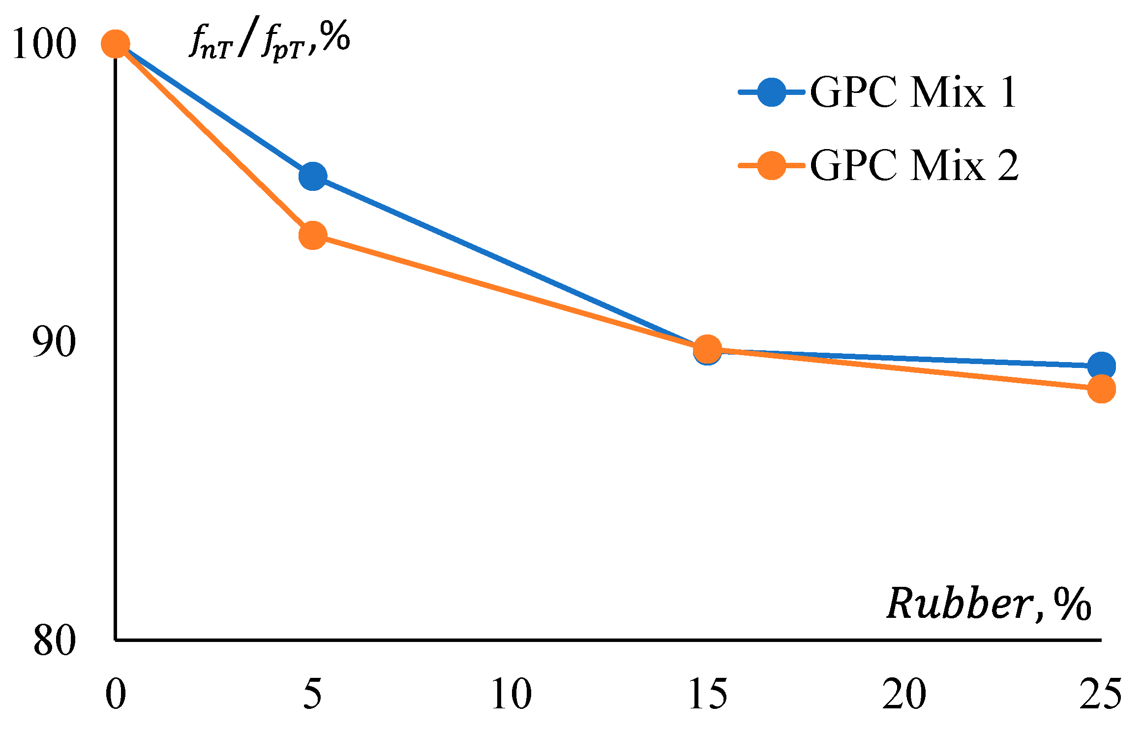 Materials 17 01031 g011