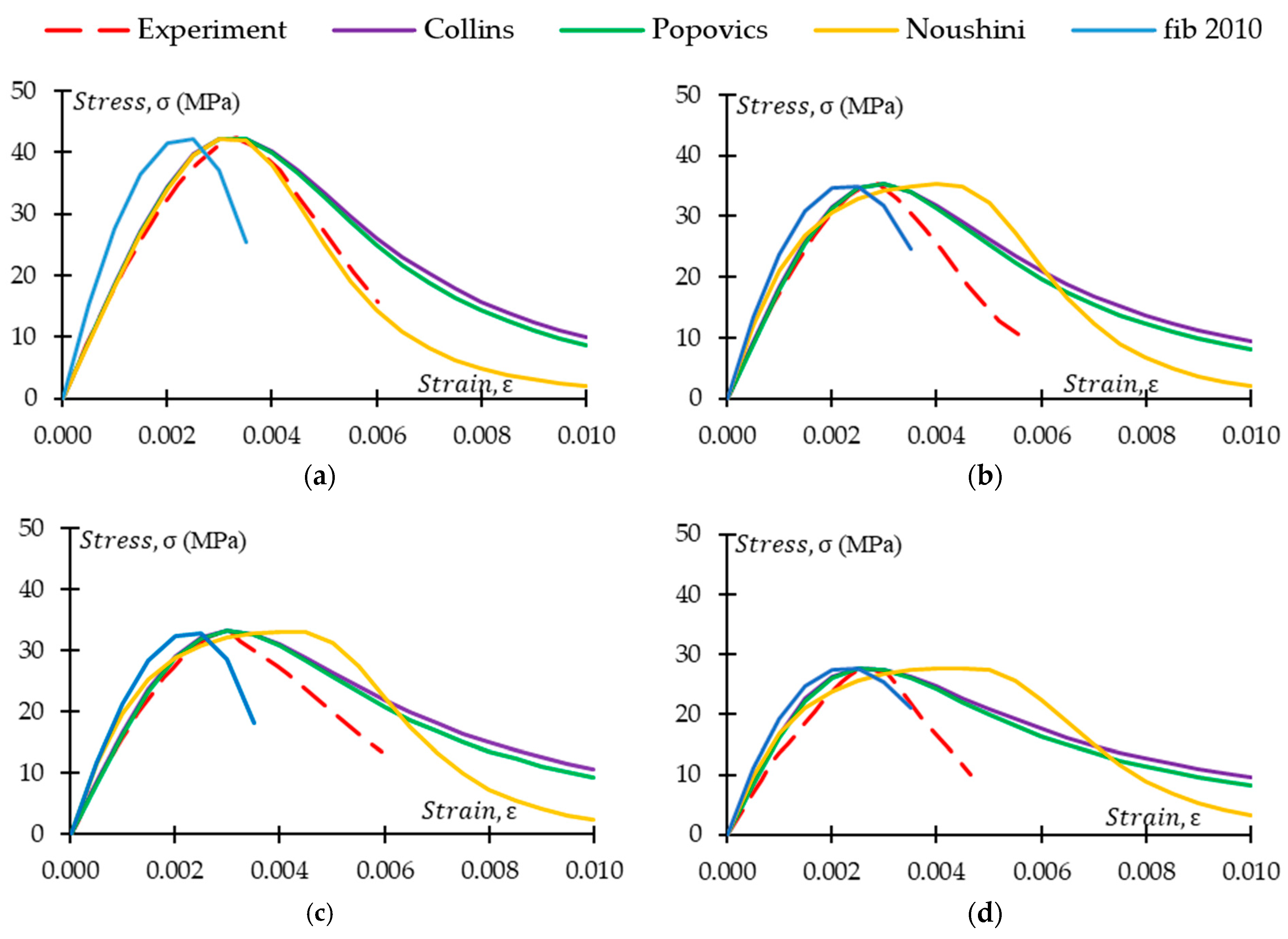 Materials 17 01031 g021a