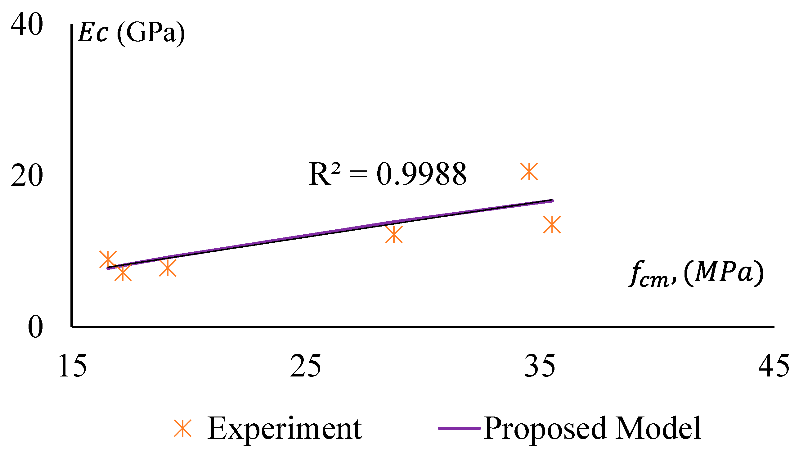 Materials 17 01031 g024