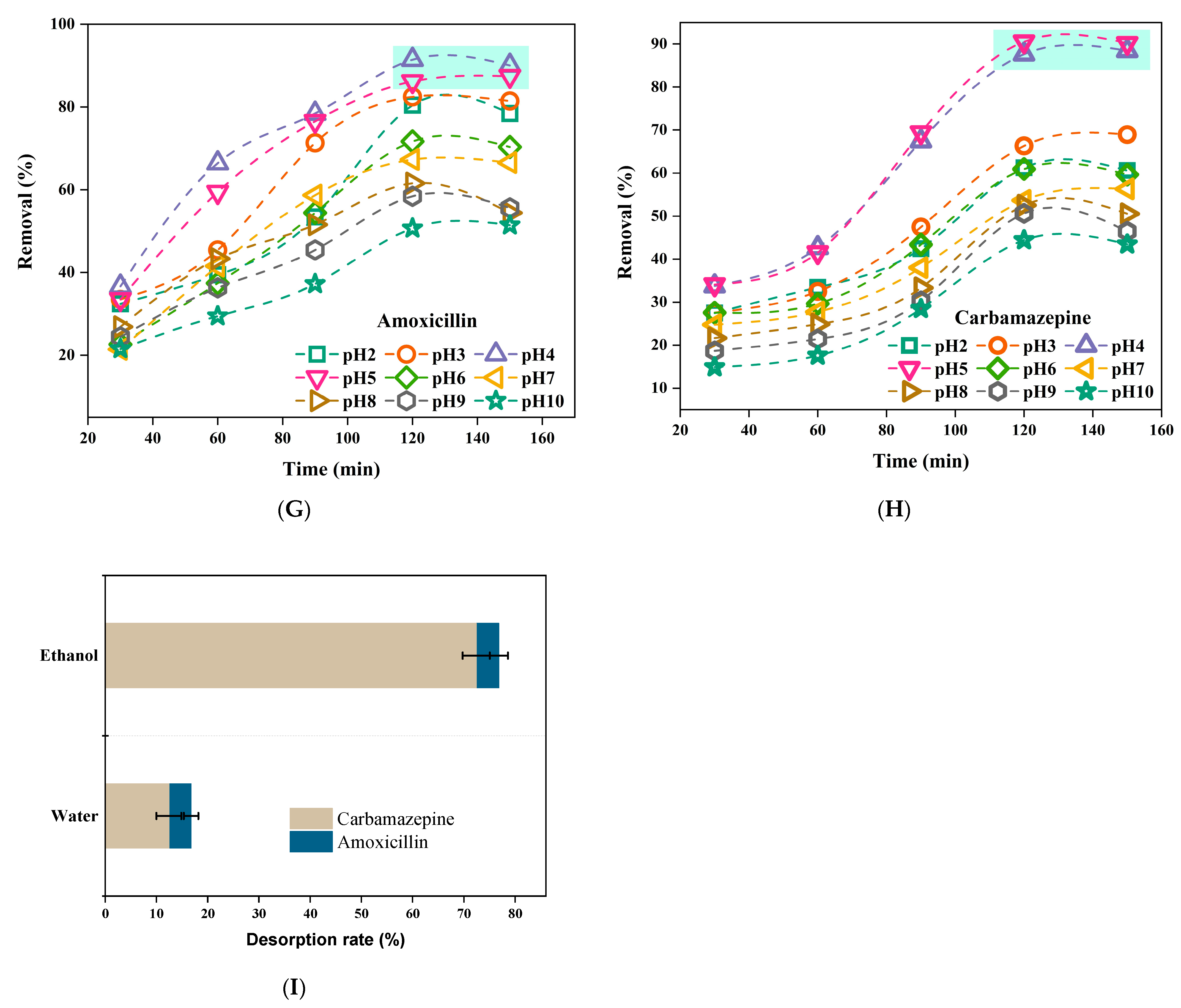 Materials 17 01032 g006b