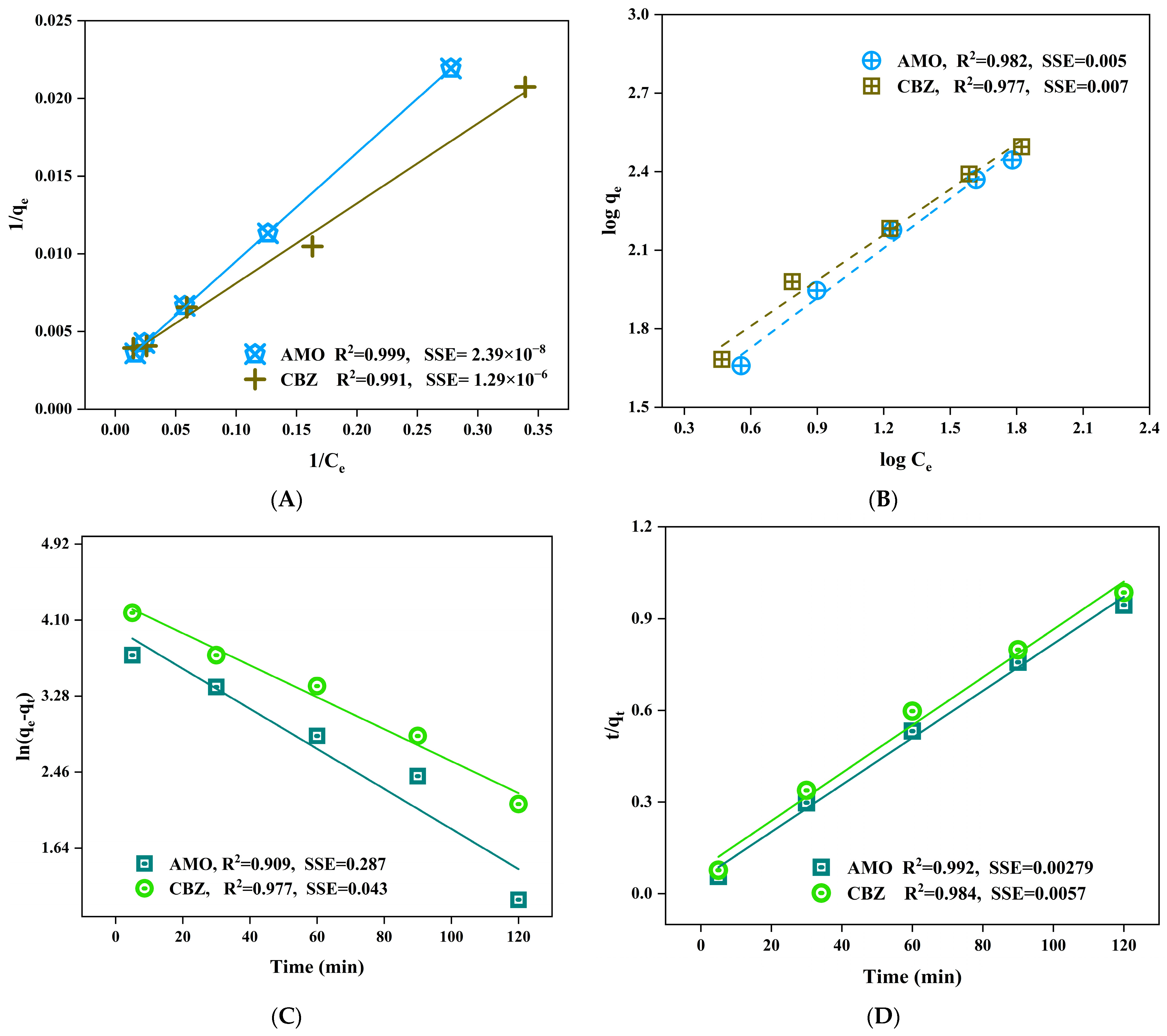 Materials 17 01032 g007a