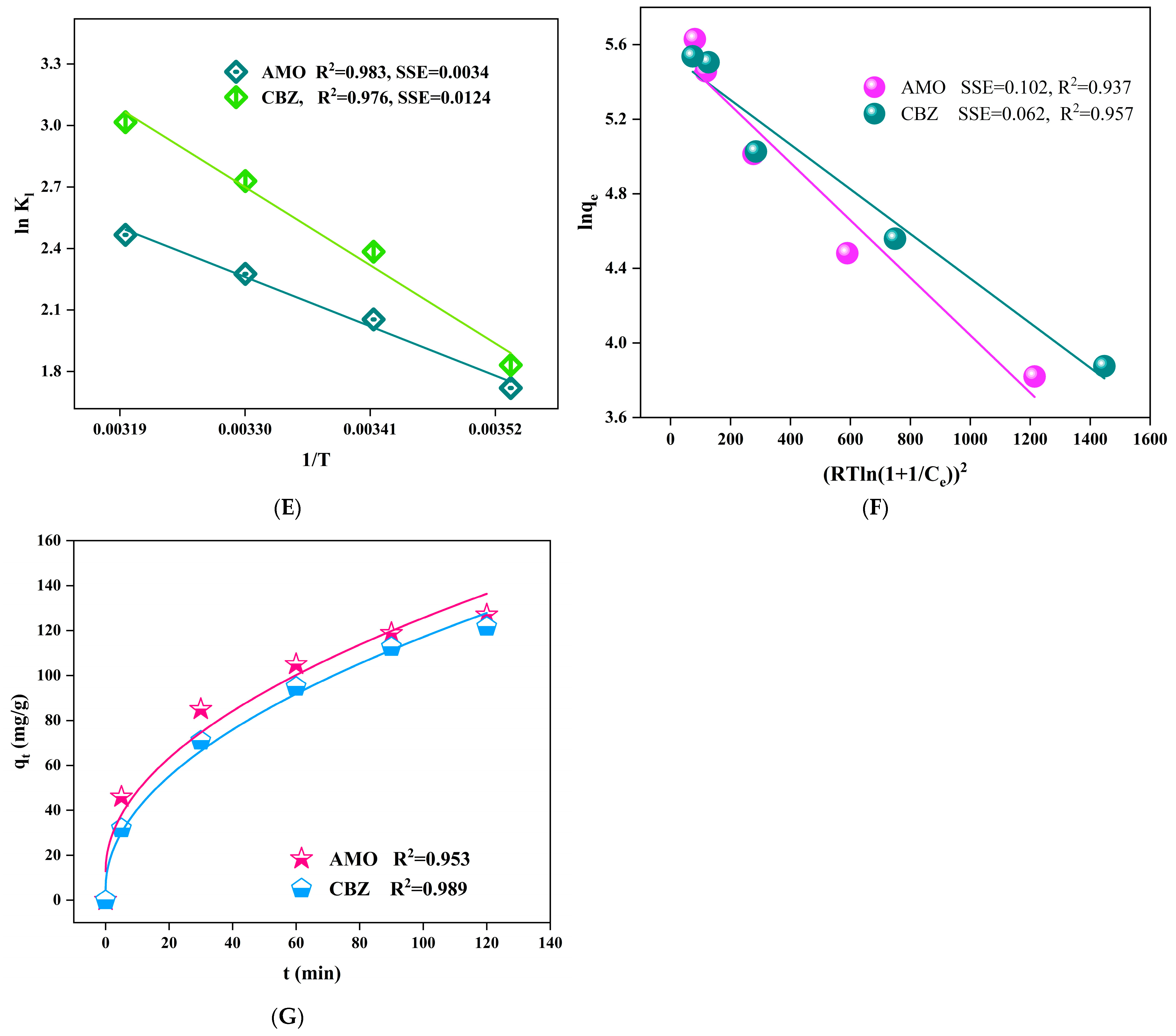 Materials 17 01032 g007b
