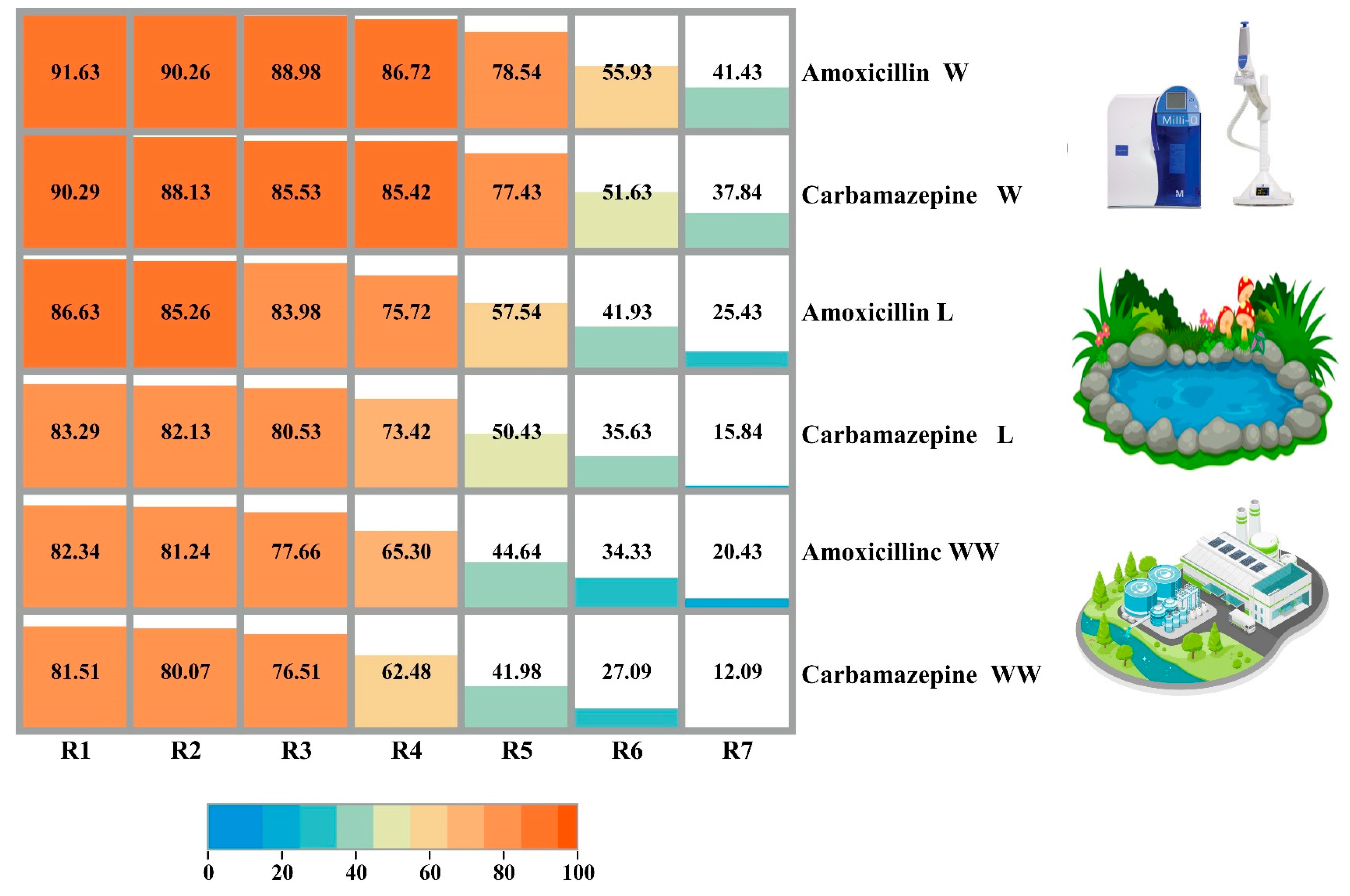 Materials 17 01032 g008