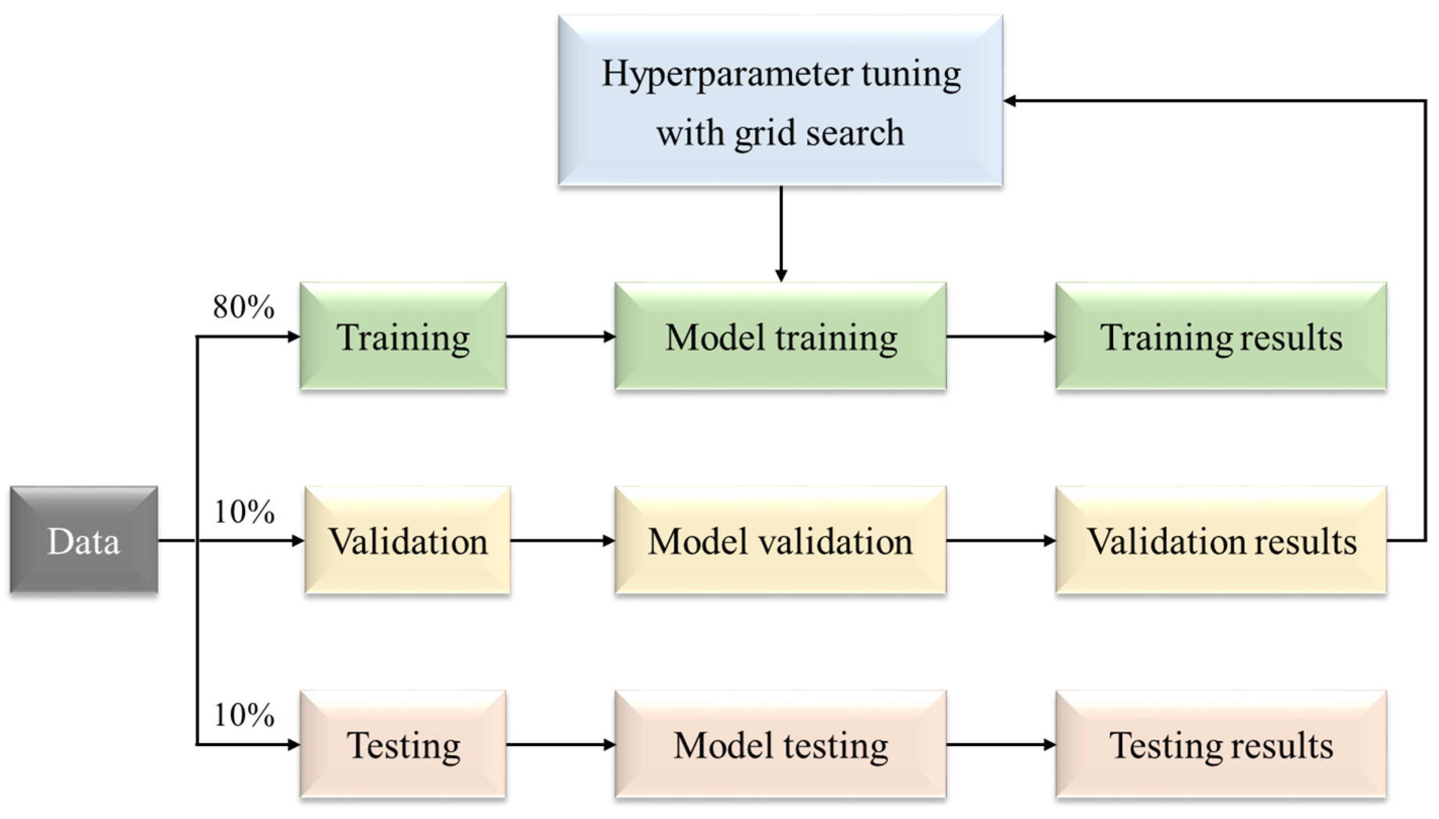Materials 17 01033 g001