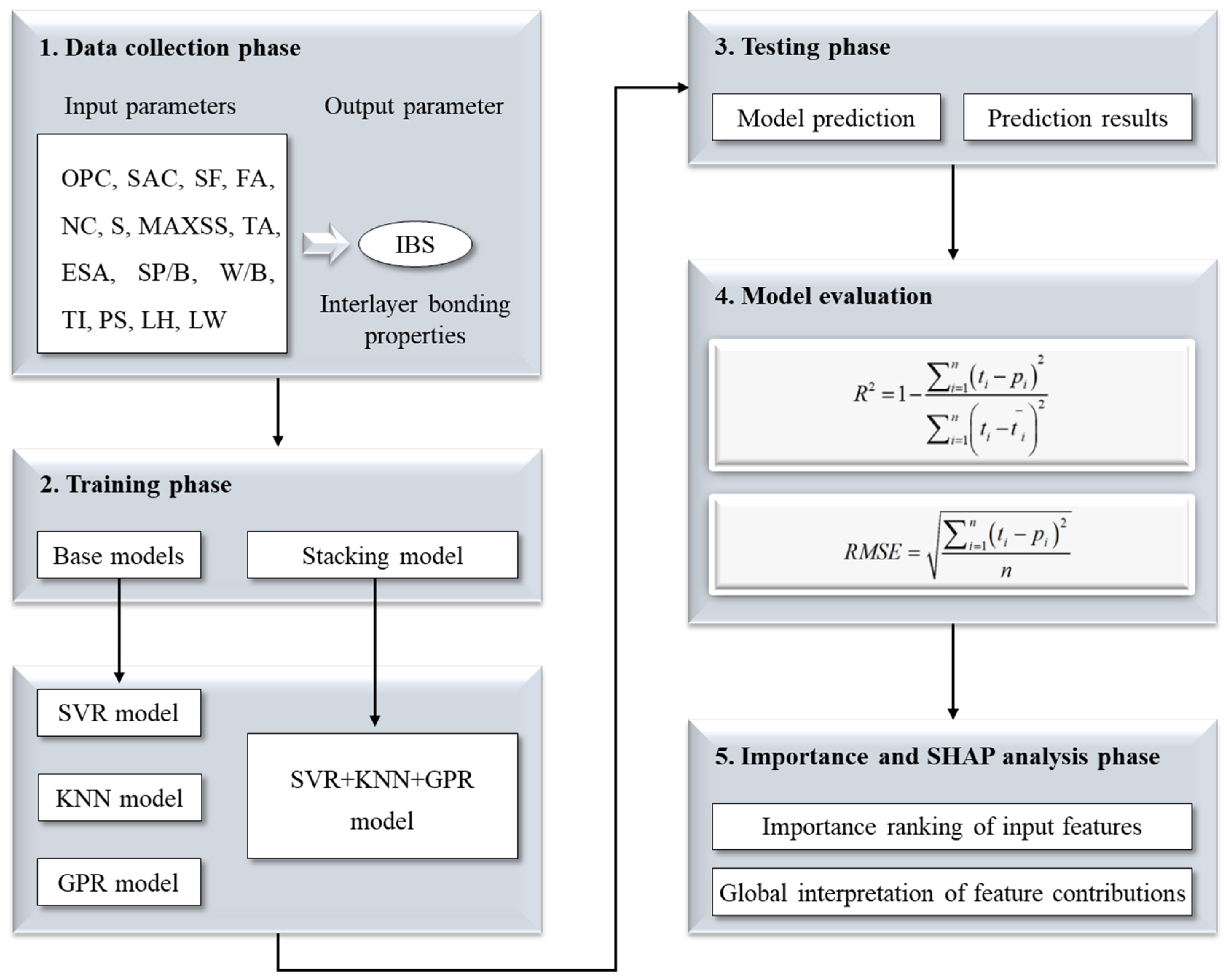 Materials 17 01033 g002
