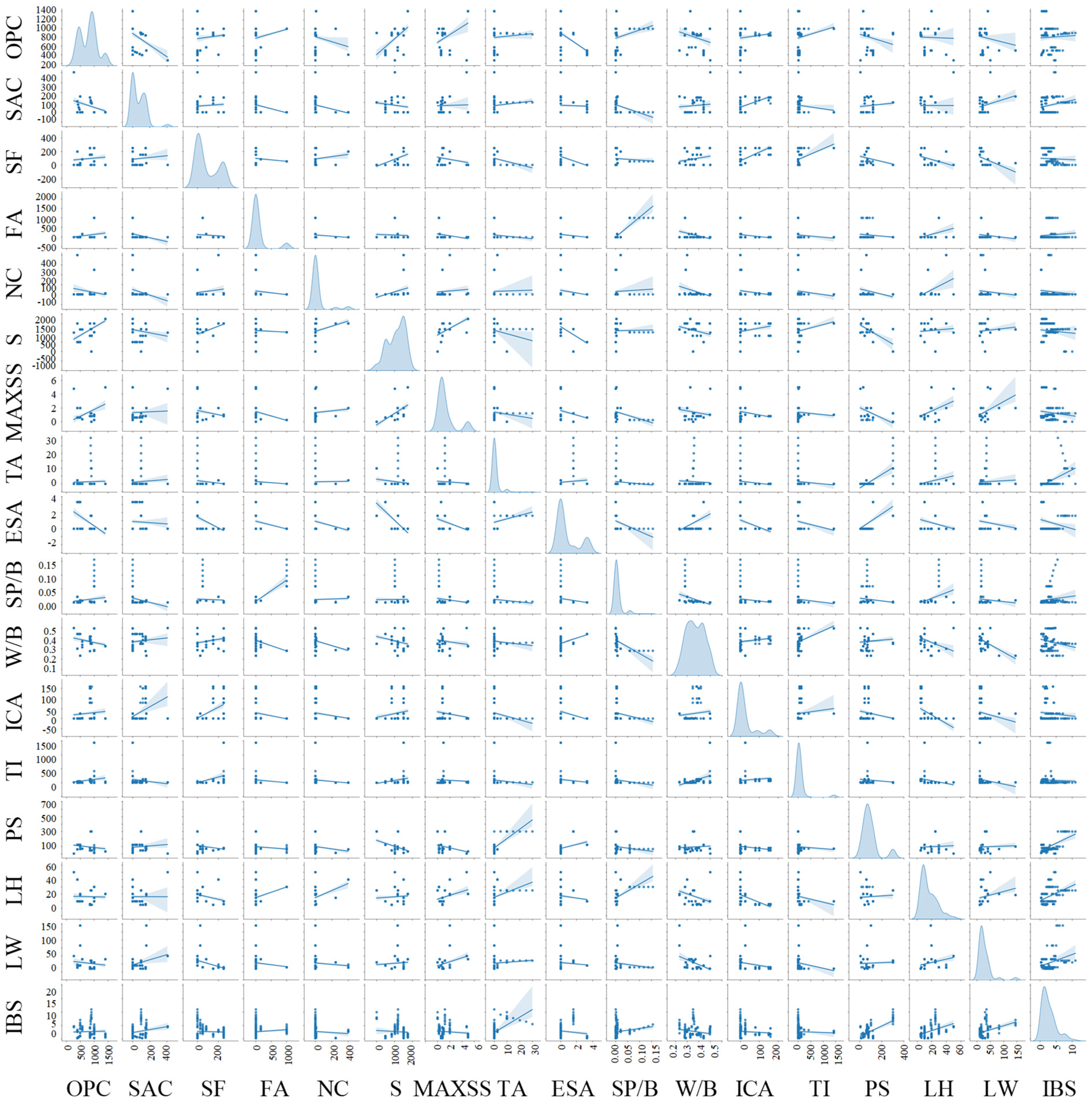 Materials 17 01033 g003