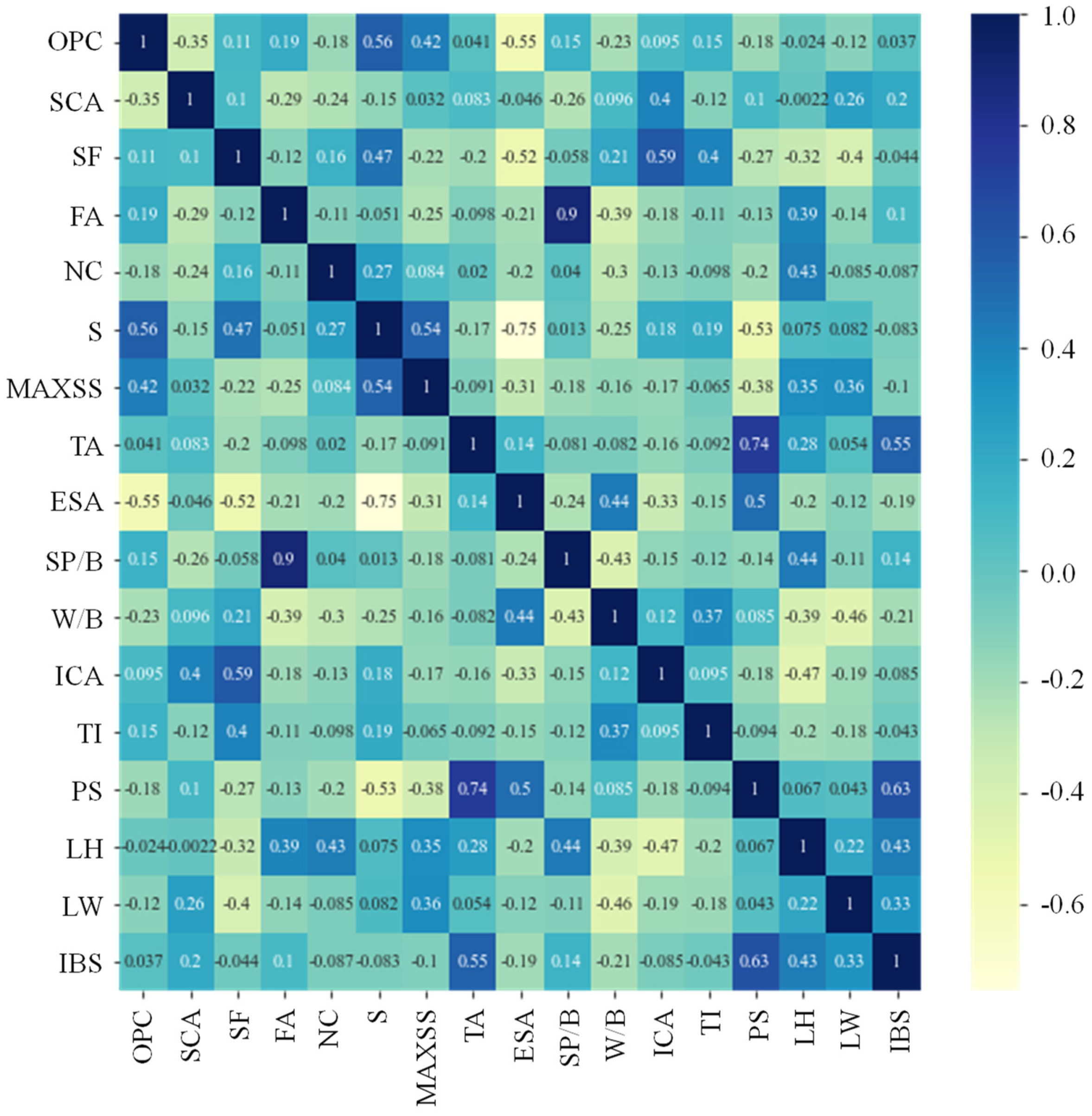 Materials 17 01033 g004