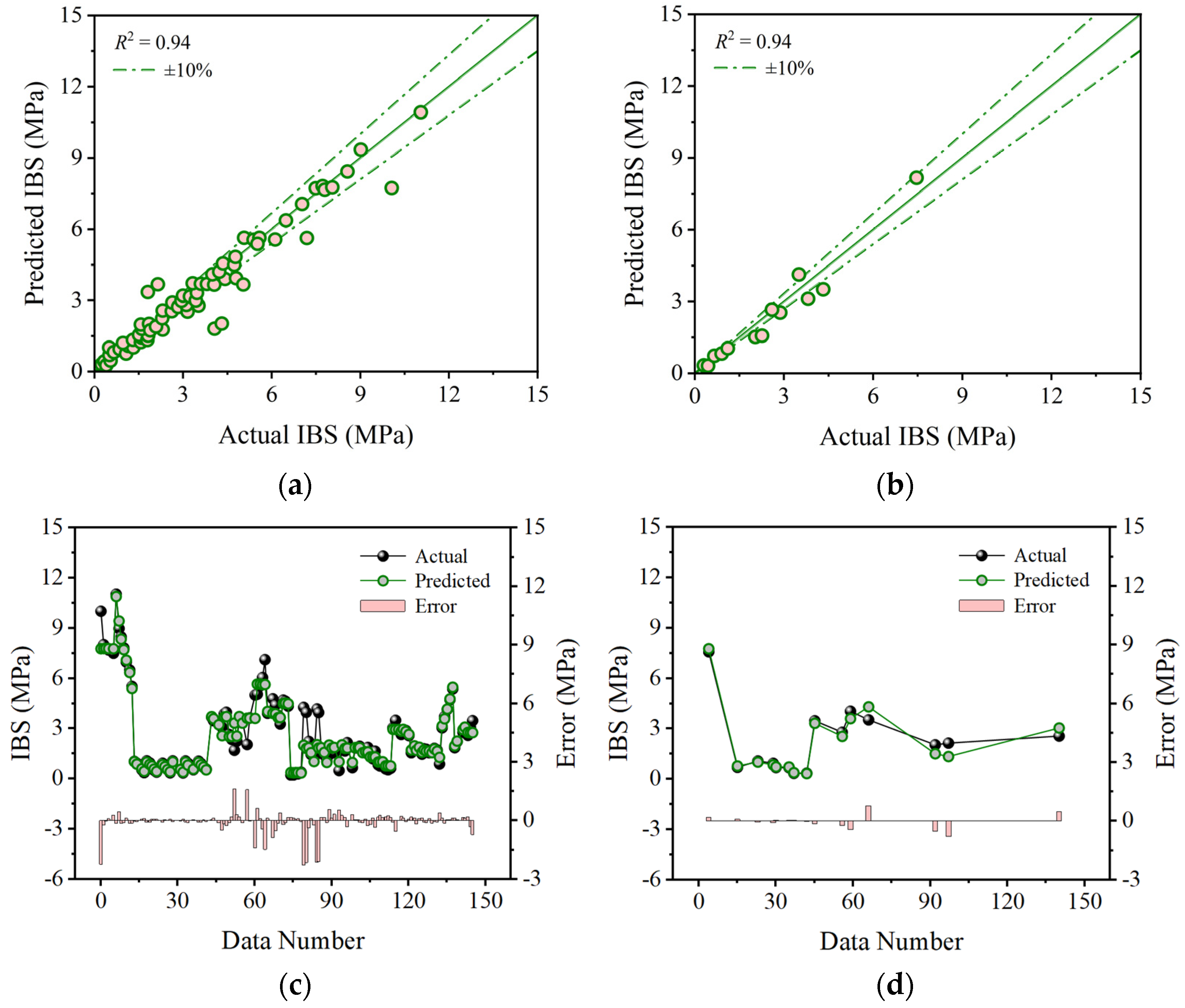 Materials 17 01033 g006