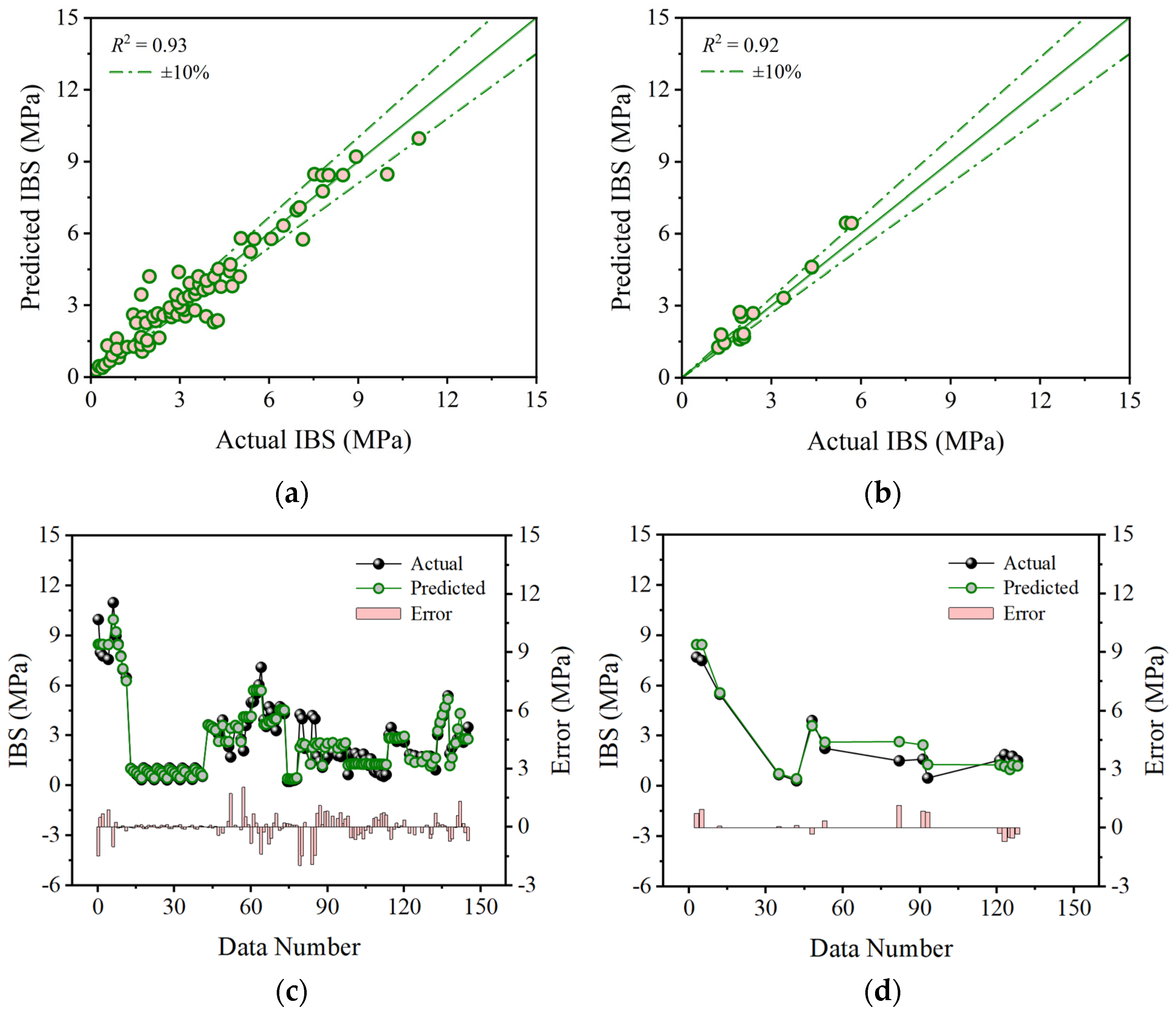 Materials 17 01033 g007