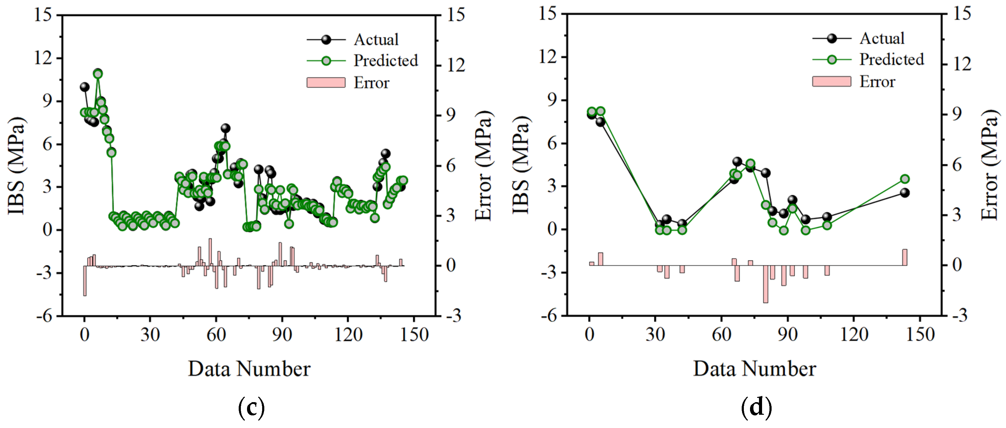 Materials 17 01033 g008b