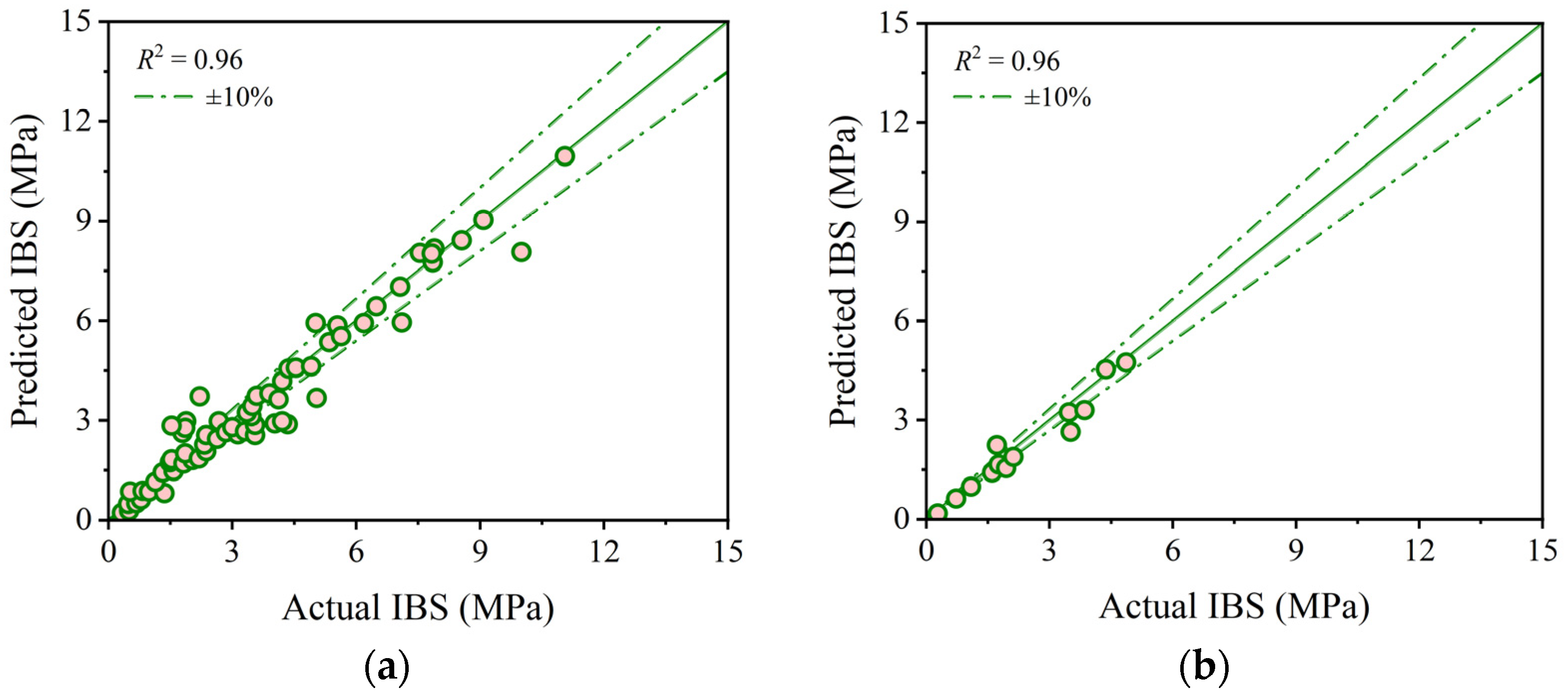 Materials 17 01033 g009a