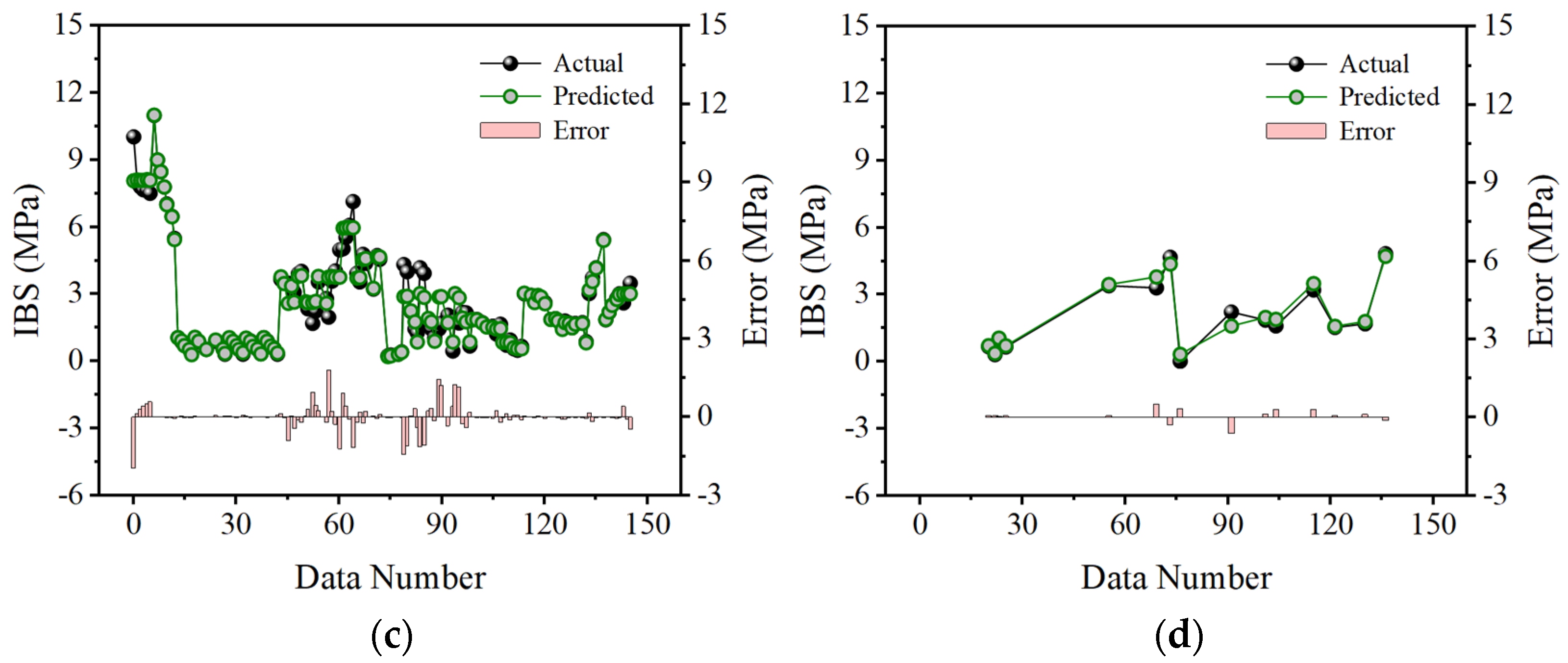 Materials 17 01033 g009b