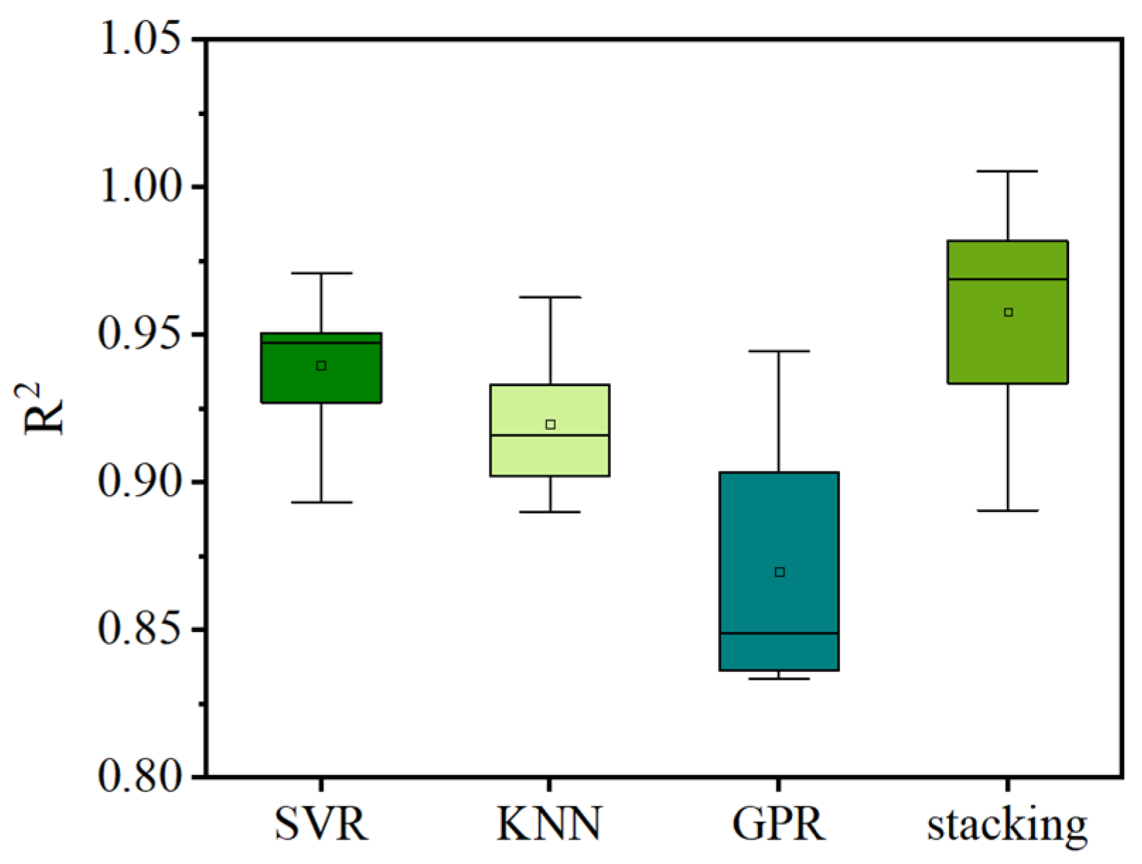 Materials 17 01033 g010