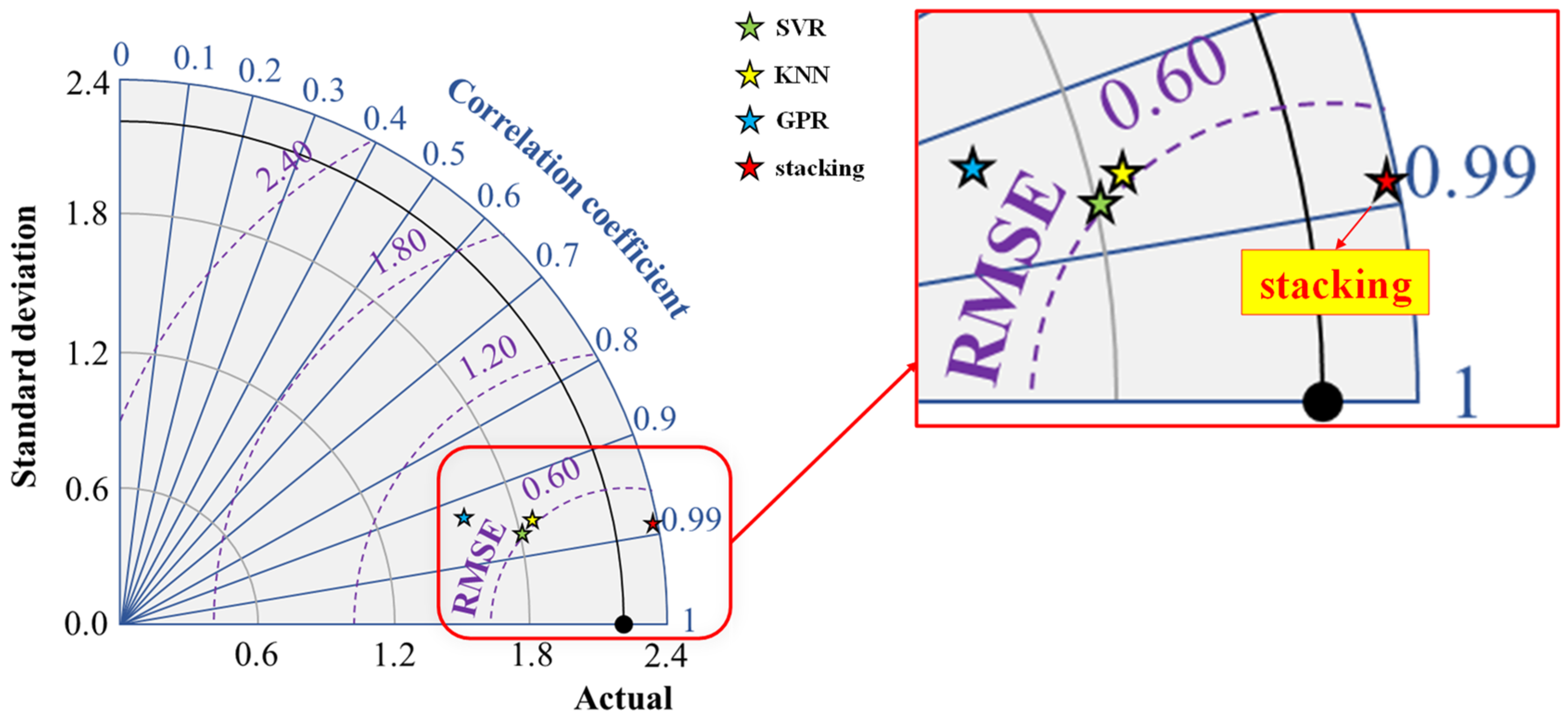 Materials 17 01033 g011